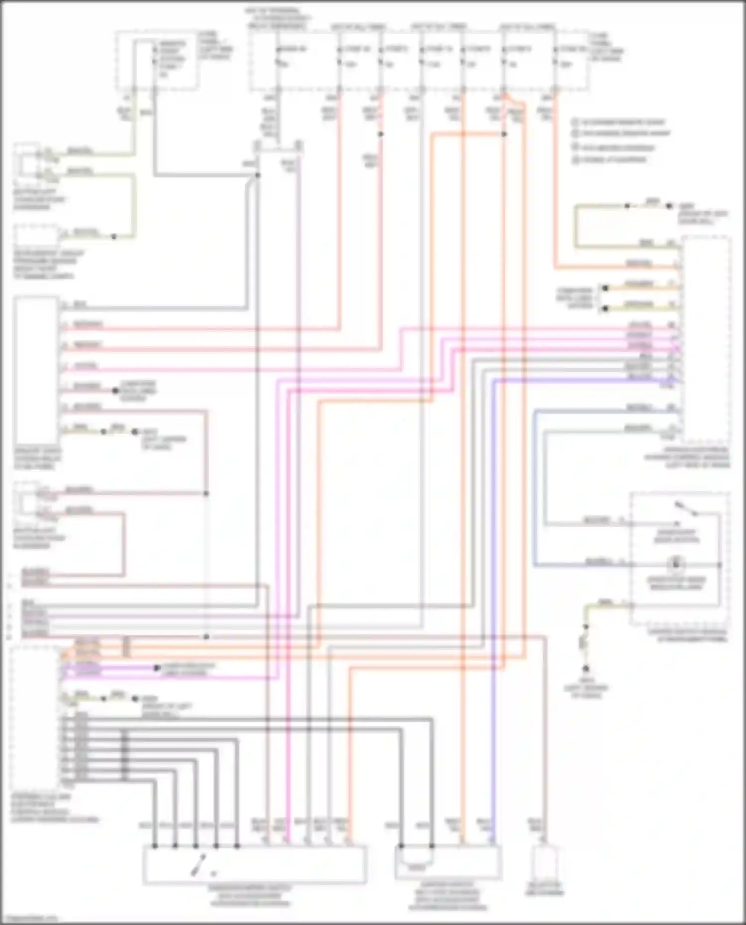 Wiring diagram remote start system fuse 1 for Volkswagen Teramont I (2017-2021) (4 of 4)
