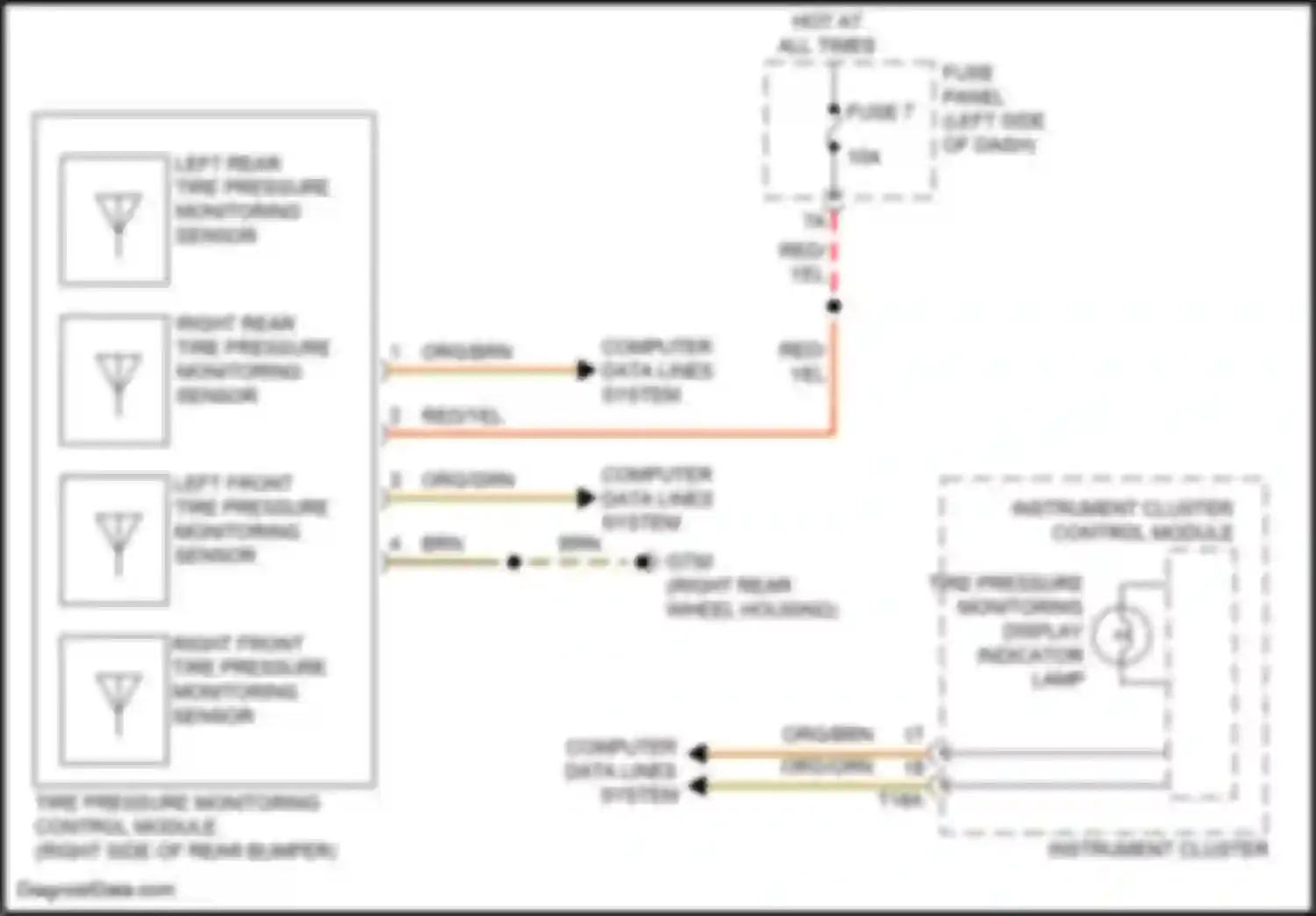 Wiring diagram right front tire pressure monitoring sensor for Volkswagen Teramont I (2017-2021) (1 of 1)