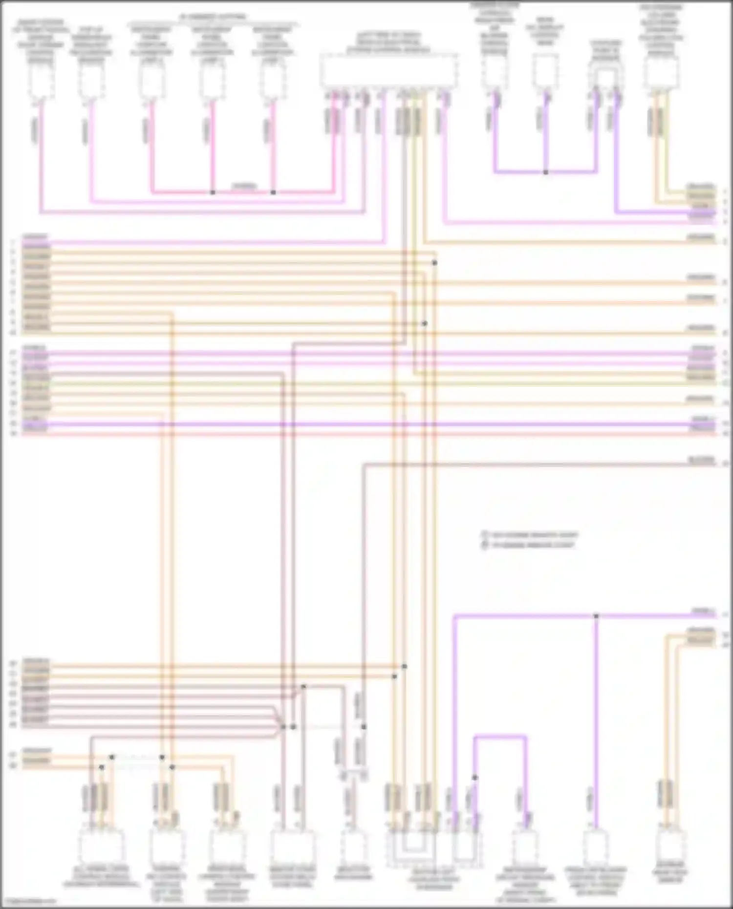 Wiring diagram w/o engine remote start w/ engine remote start for Volkswagen Teramont I (2017-2021) (1 of 2)
