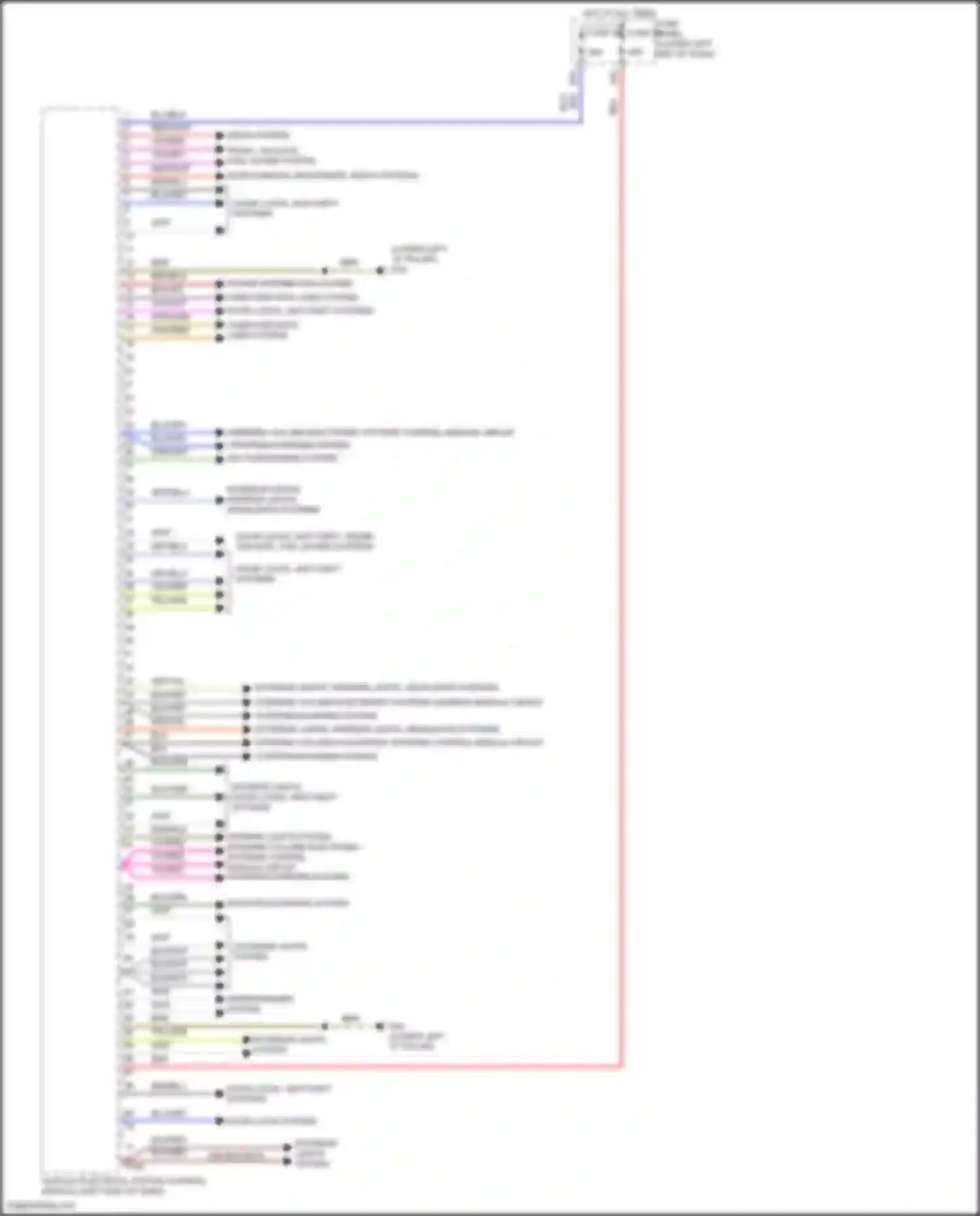 Tiguan R Volkswagen II facelift (2020-2024): Vehicle electrical system control module circuit (1 of 2)