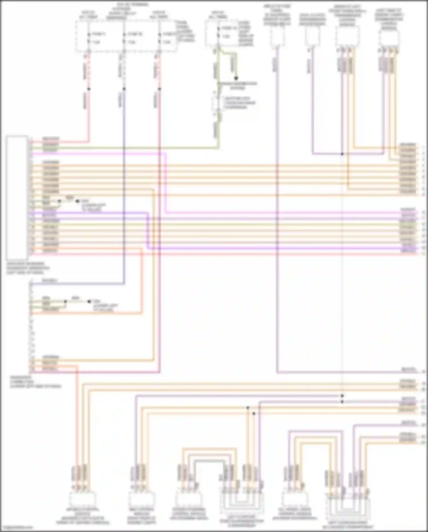 Tiguan R Volkswagen II facelift (2020-2024): Computer data lines circuit (1 of 4)