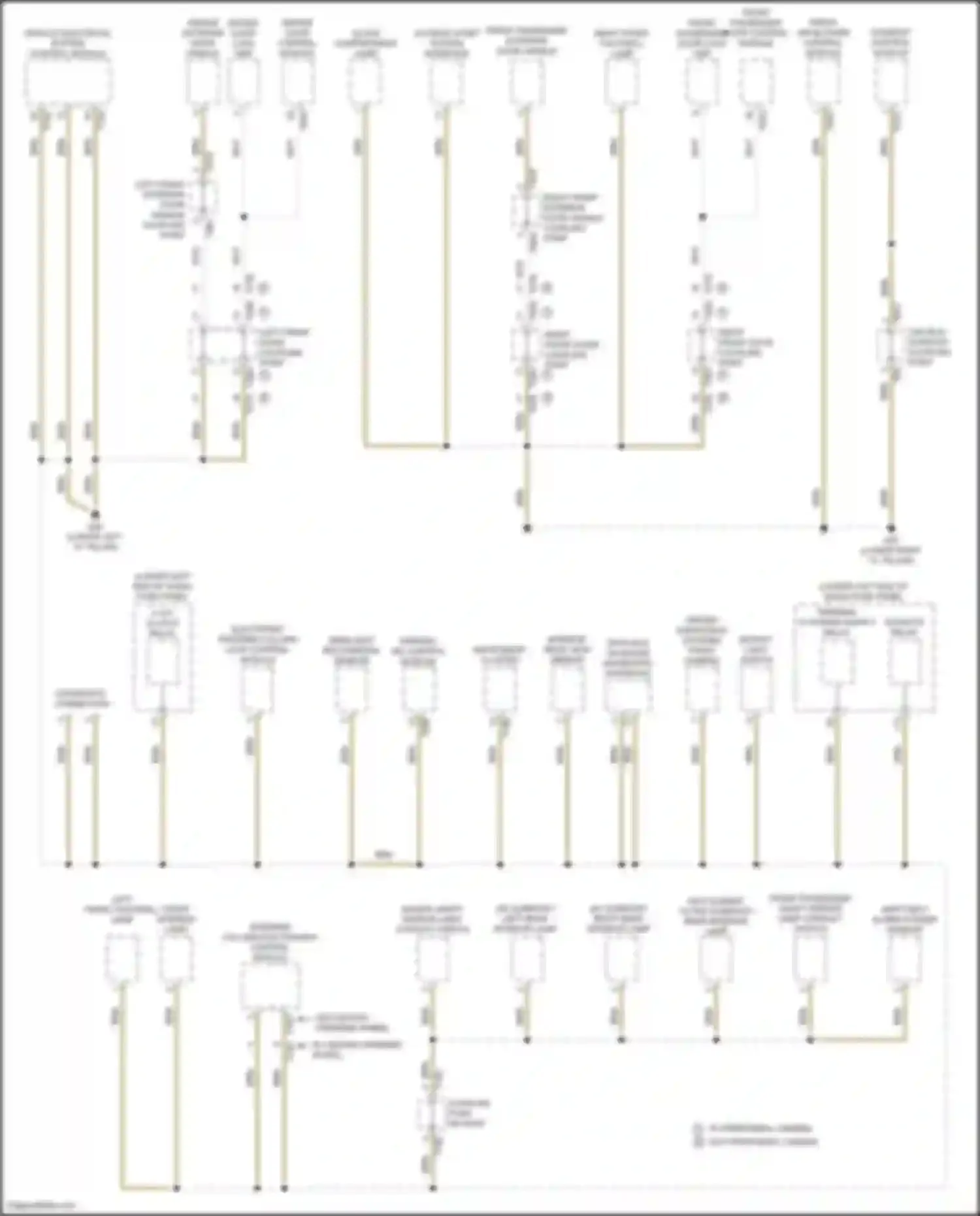 Tiguan R Volkswagen II facelift (2020-2024): Ground distribution circuit (2 of 5)