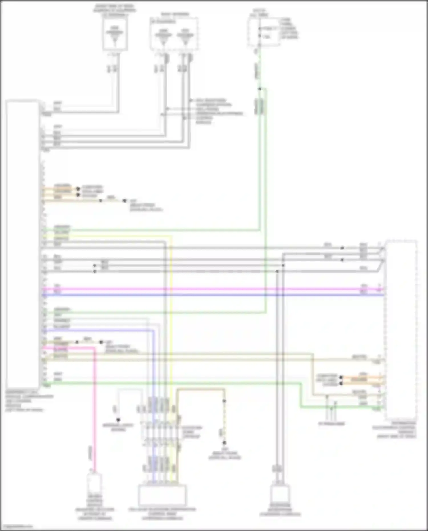 Tiguan R Volkswagen II facelift (2020-2024): Emergency call circuit