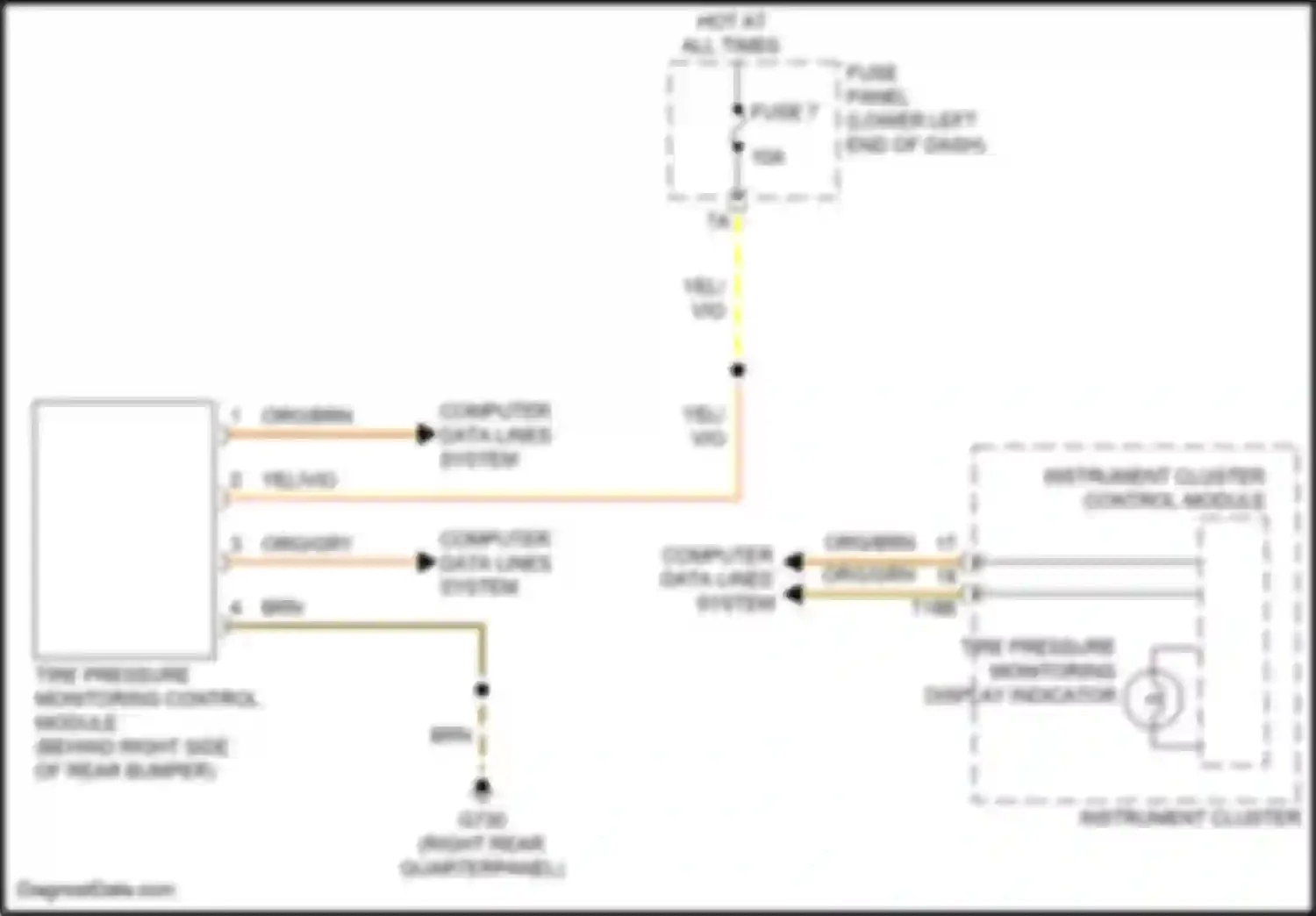 Tiguan X Volkswagen II facelift (2020-2024): Tire pressure monitoring circuit