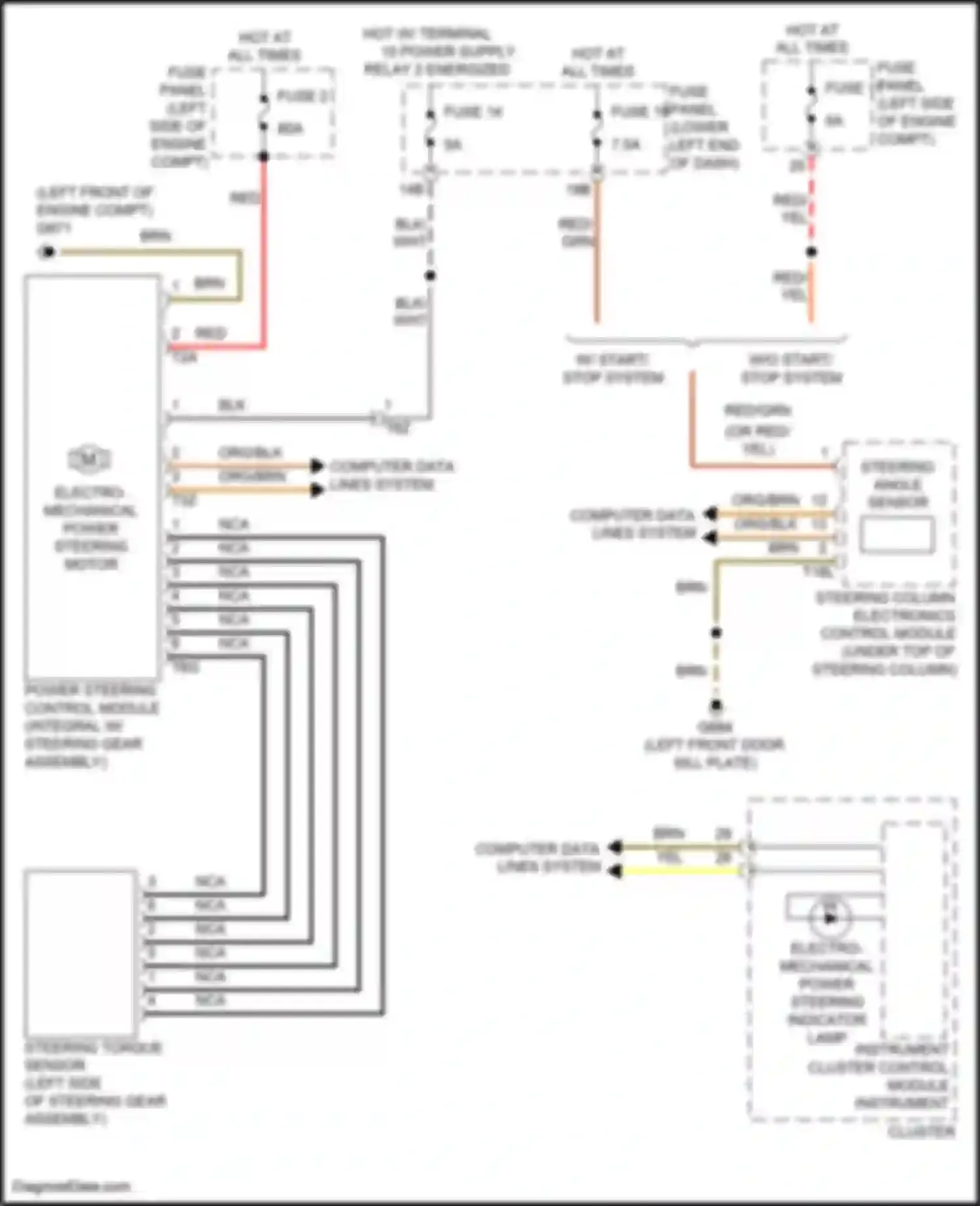 Tiguan Volkswagen I facelift (2011-2019): Electronic power steering circuit