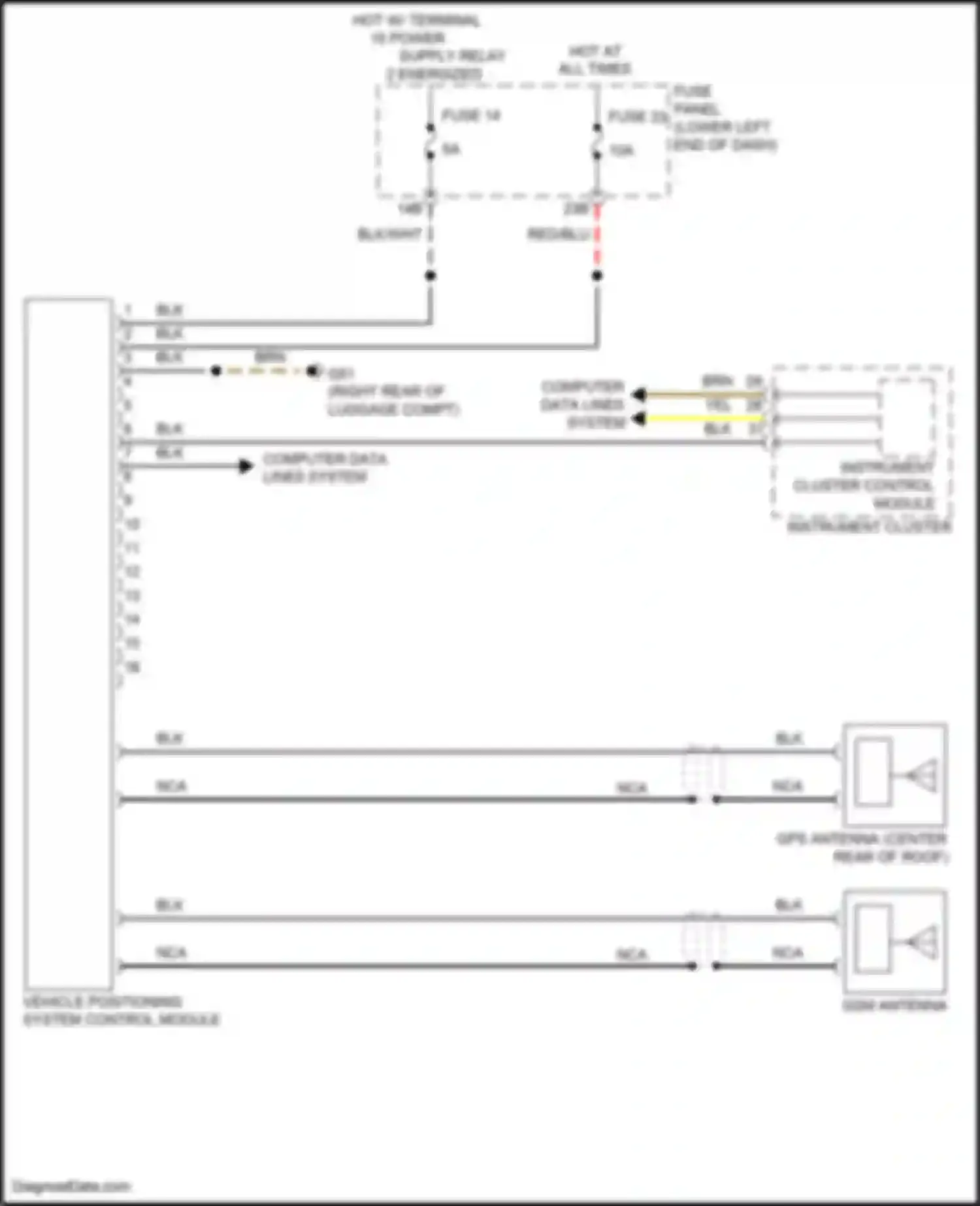 Tiguan Volkswagen I facelift (2011-2019): Vehicle positioning system control module circuit