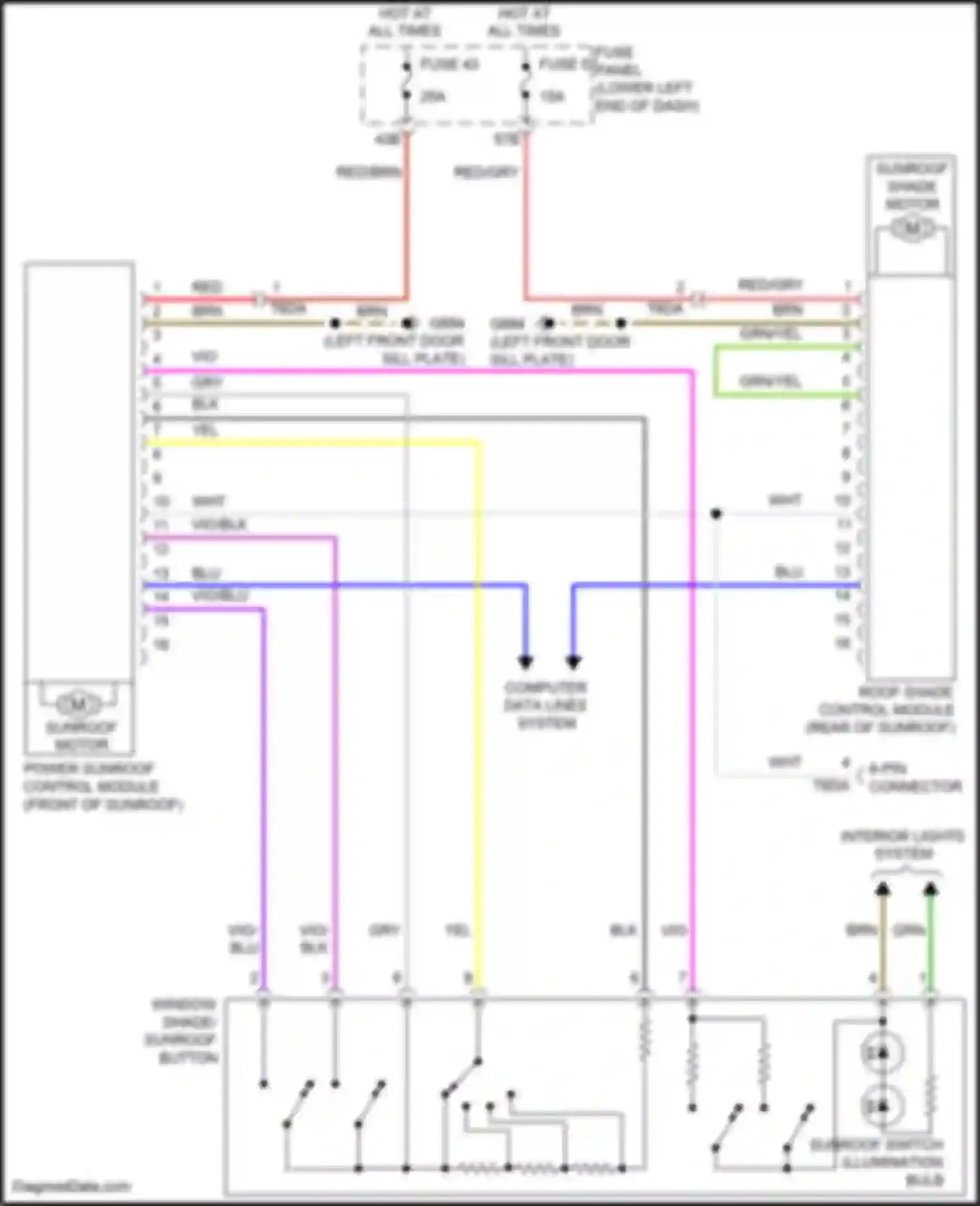 Wiring diagram computer data lines system for Volkswagen Tiguan I facelift (2011-2019) (12 of 79)