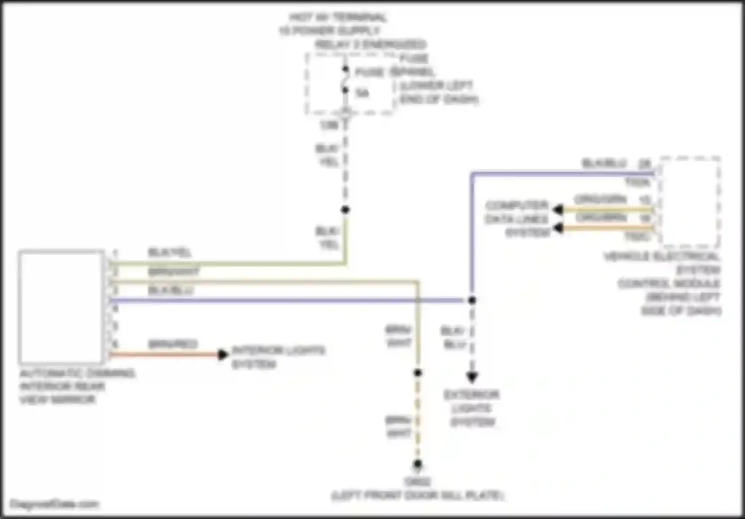 Wiring diagram computer data lines system for Volkswagen Tiguan I facelift (2011-2019) (54 of 79)