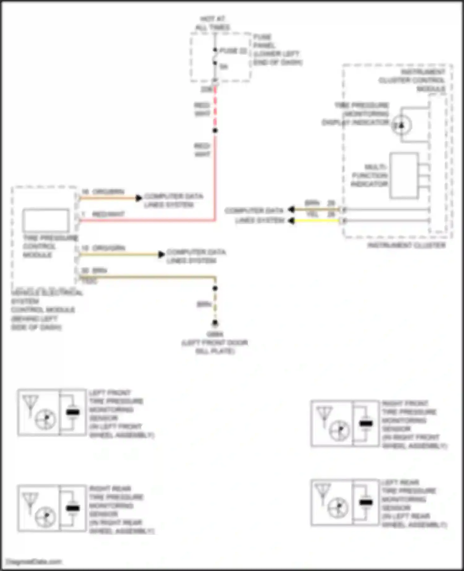 Wiring diagram left front tire pressure monitoring sensor for Volkswagen Tiguan I facelift (2011-2019) (1 of 1)