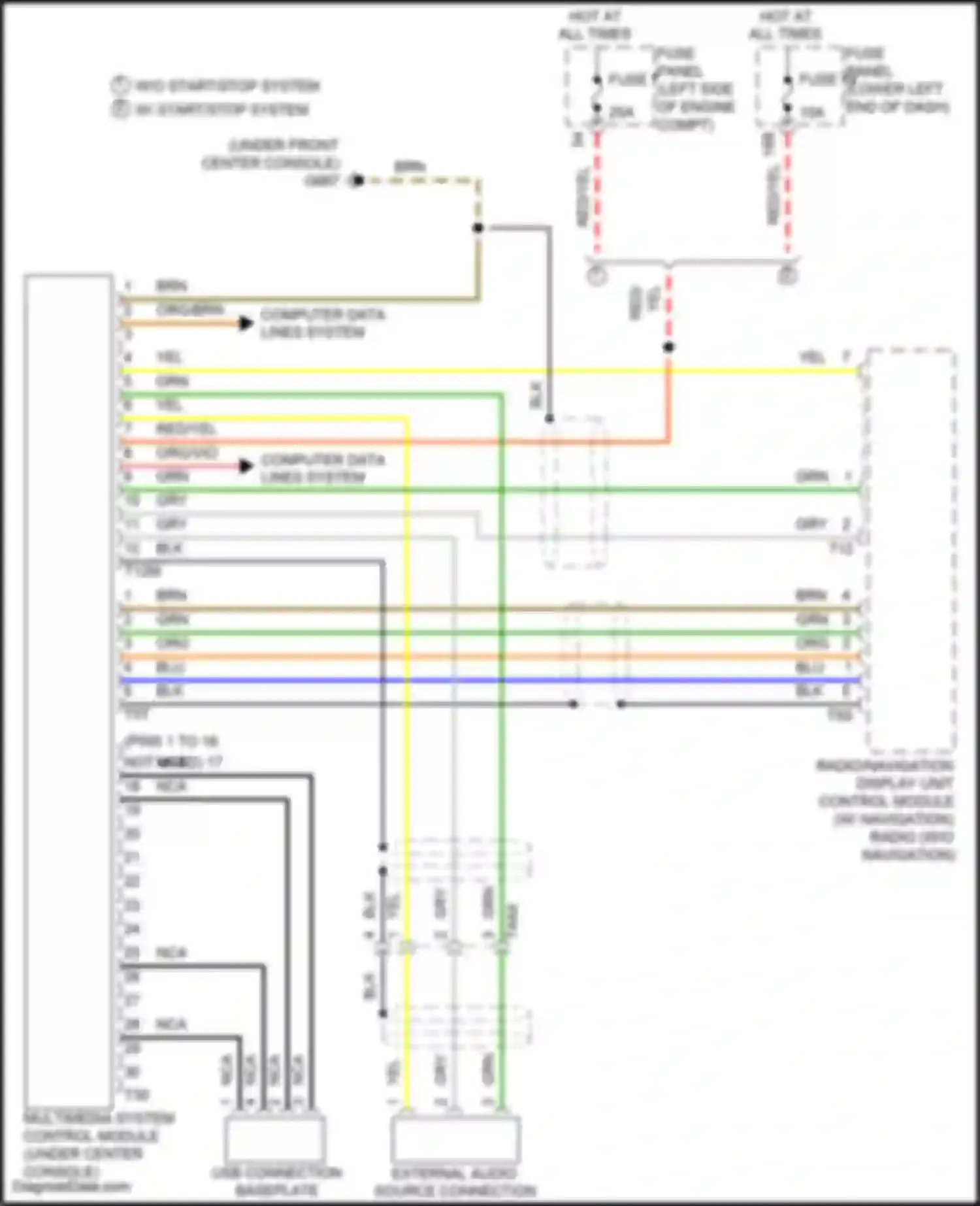Wiring diagram multimedia system control module for Volkswagen Tiguan I facelift (2011-2019) (2 of 8)