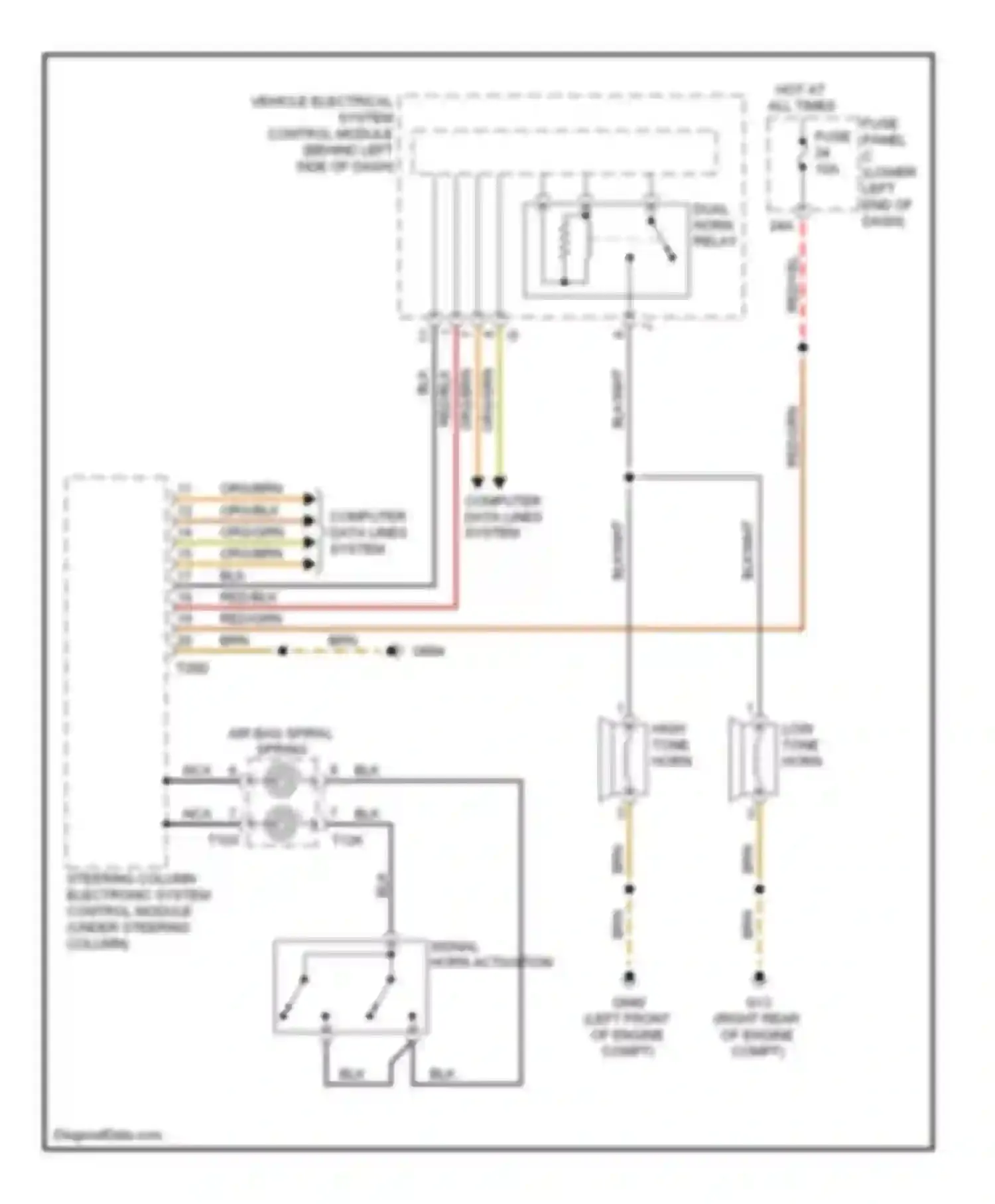 Tiguan Volkswagen I (2007-2011): Horn circuit