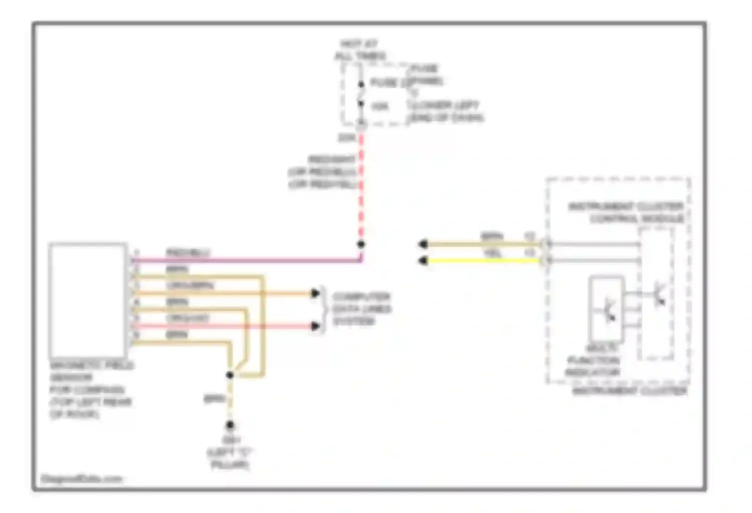 Tiguan Volkswagen I (2007-2011): Electronic compass circuit