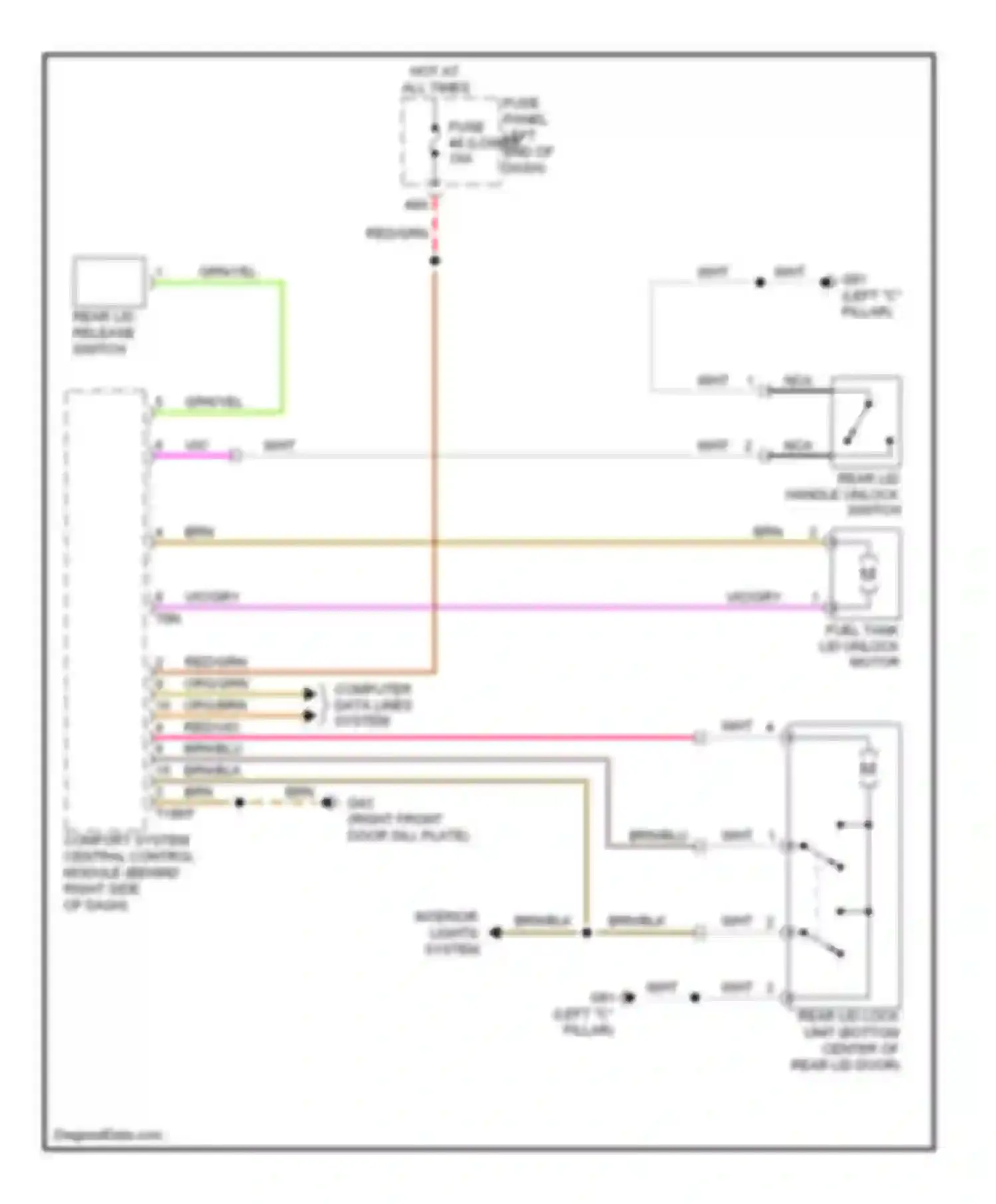 Tiguan Volkswagen I (2007-2011): Trunk & fuel door release circuit