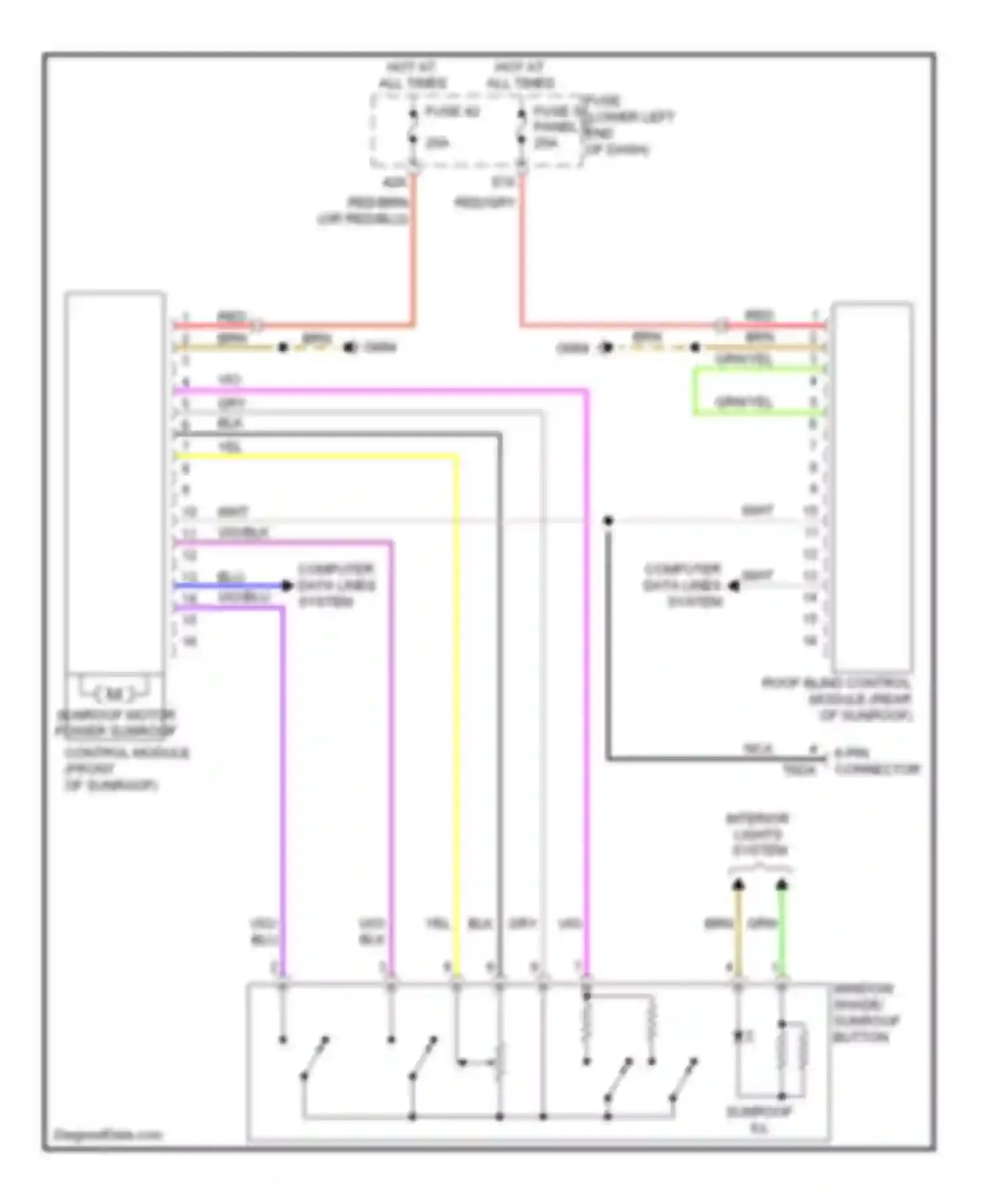 Wiring diagram computer data lines system for Volkswagen Tiguan I (2007-2011) (49 of 82)