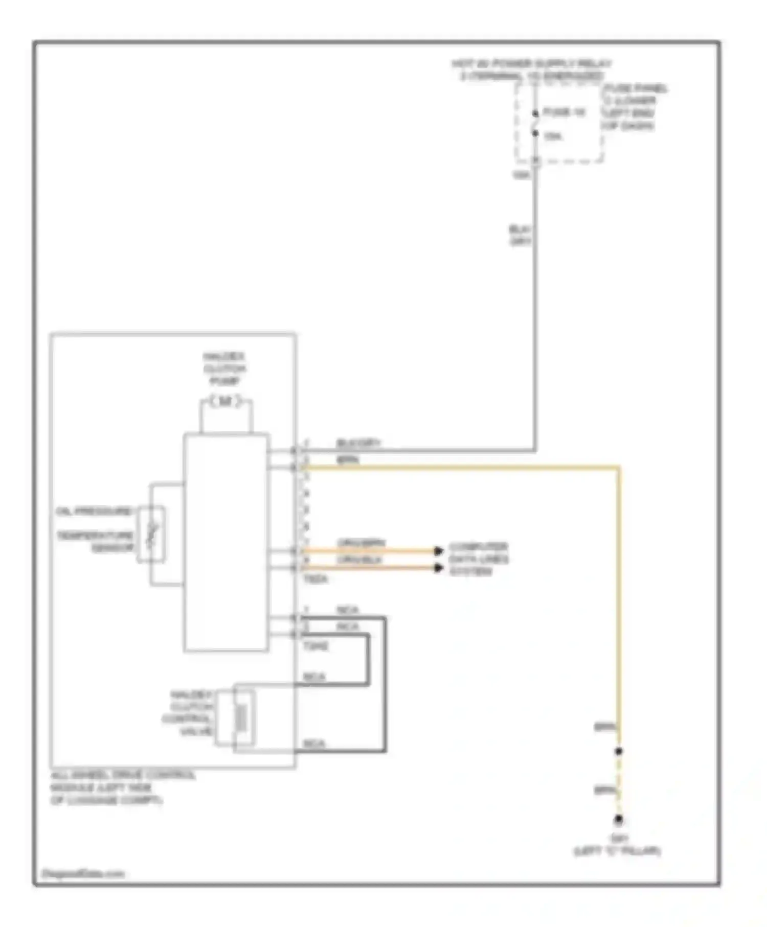 Wiring diagram computer data lines system for Volkswagen Tiguan I (2007-2011) (72 of 82)