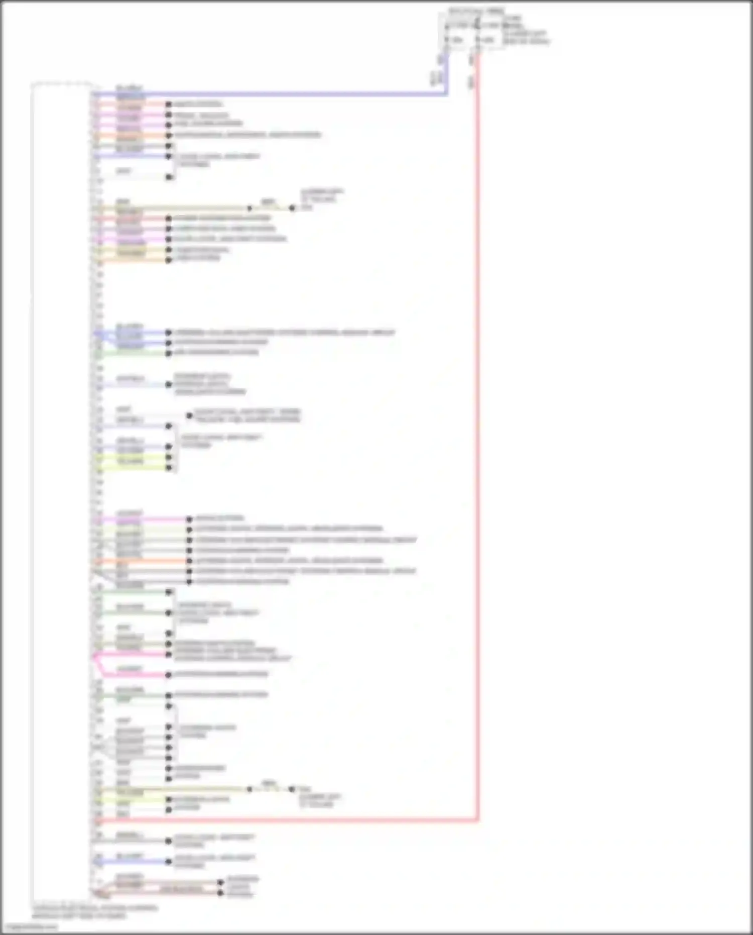 Tiguan Volkswagen II facelift (2020-2024): Vehicle electrical system control module circuit (1 of 2)