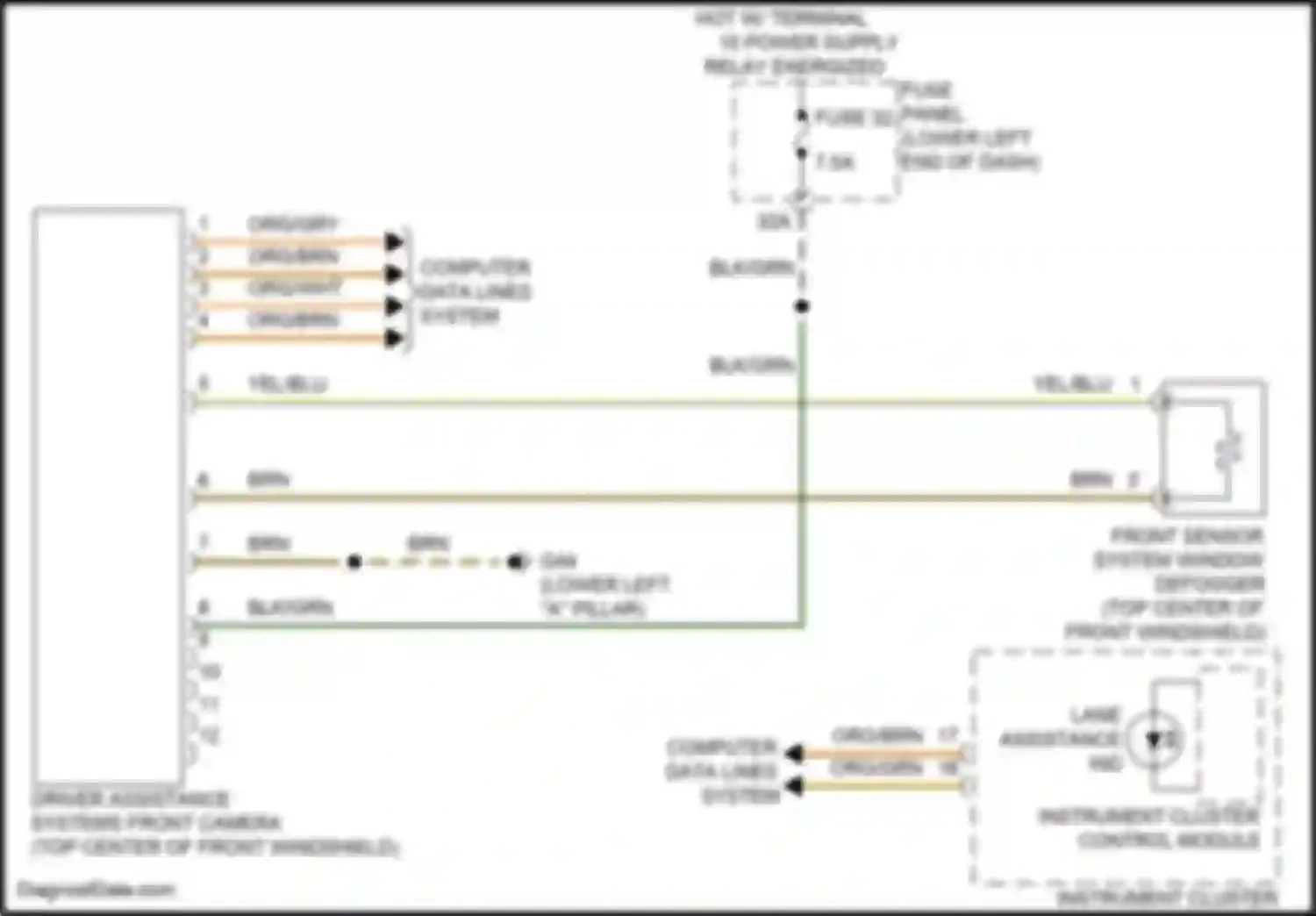 Wiring diagram computer data lines system for Volkswagen Tiguan II facelift (2020-2024) (57 of 101)