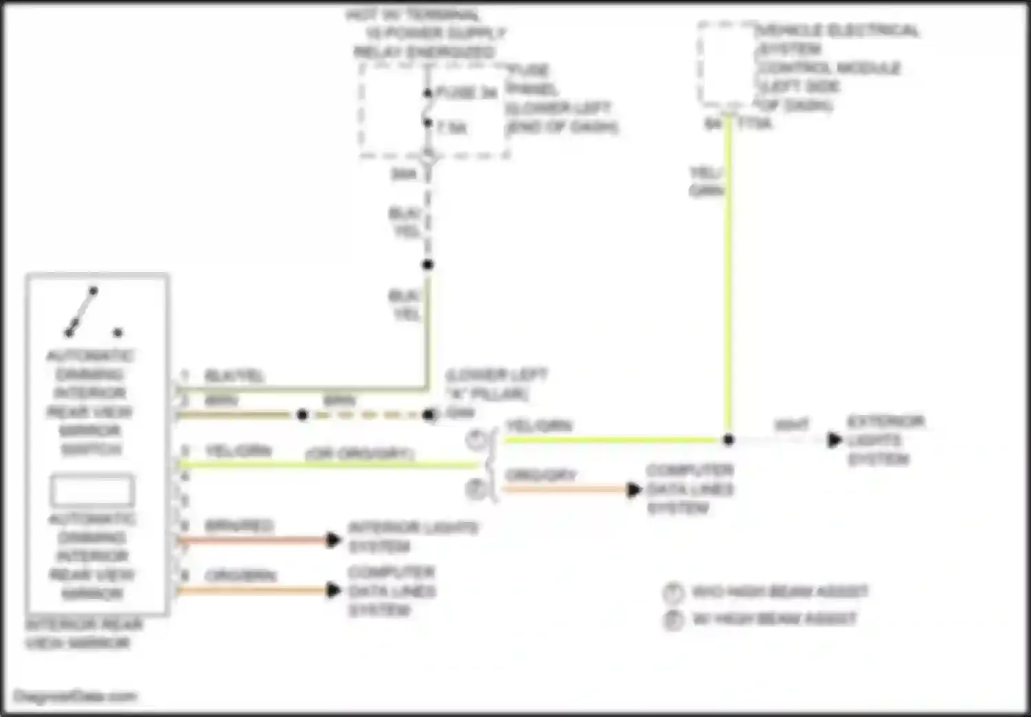 Wiring diagram vehicle electrical system control module for Volkswagen Tiguan II facelift (2020-2024) (13 of 41)
