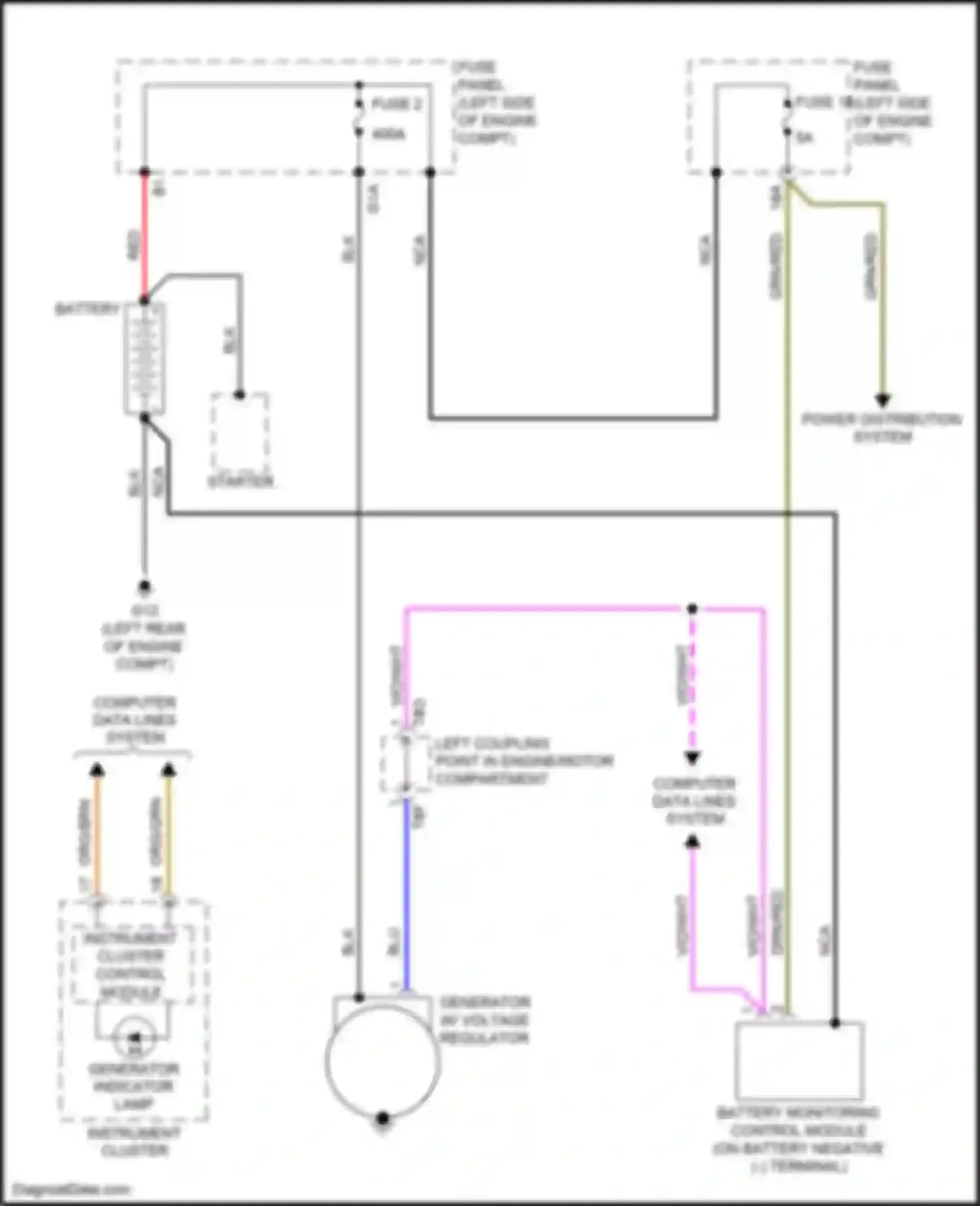 Tiguan Volkswagen II (2016-2020): Charging circuit