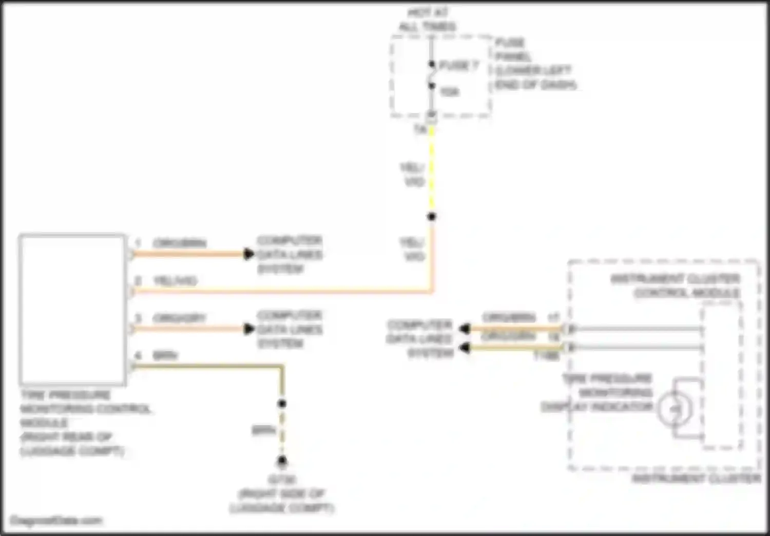 Tiguan Volkswagen II (2016-2020): Warning systems circuit
