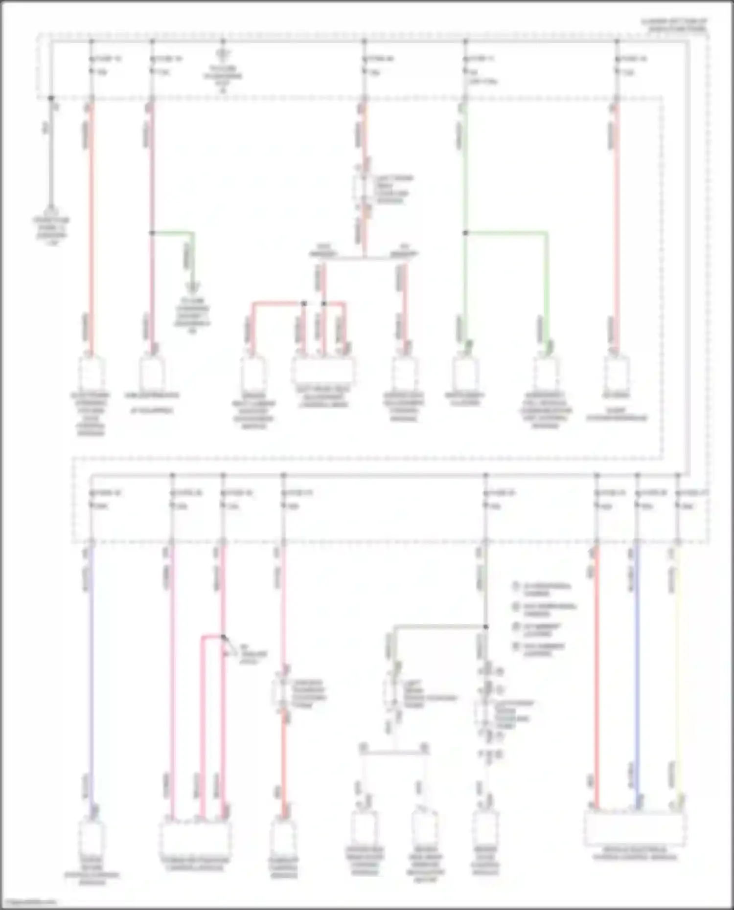 Wiring diagram access/ start system interface for Volkswagen Tiguan II (2016-2020) (3 of 3)