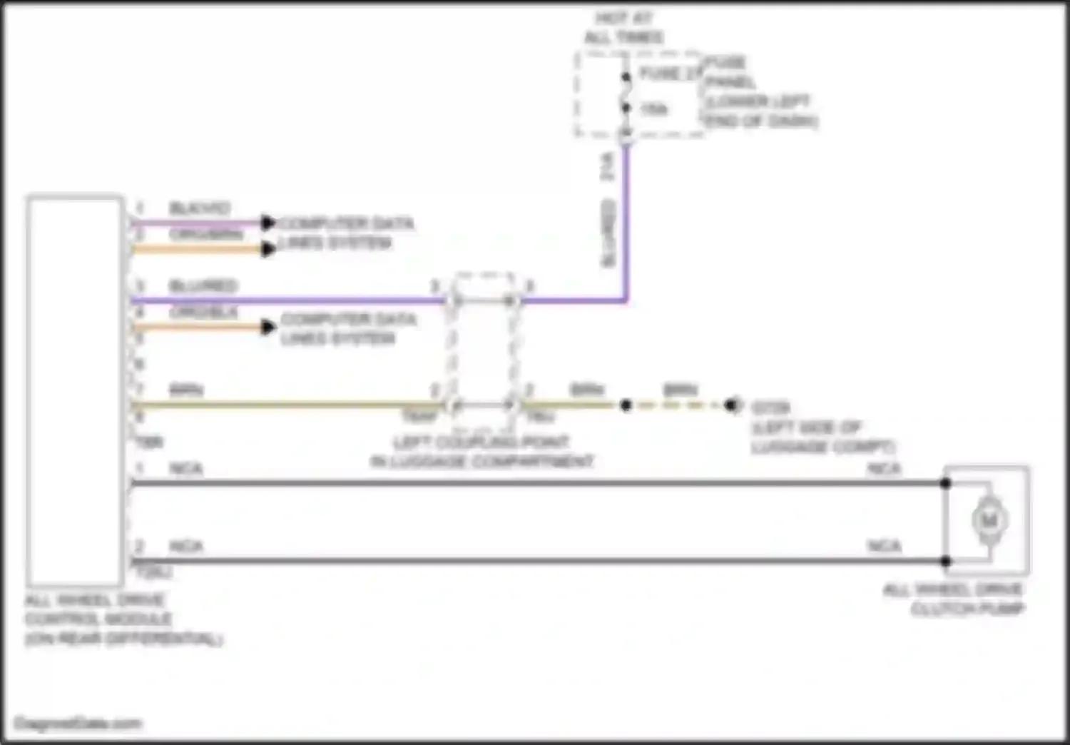 Wiring diagram all- wheel drive control module for Volkswagen Tiguan II (2016-2020) (1 of 4)