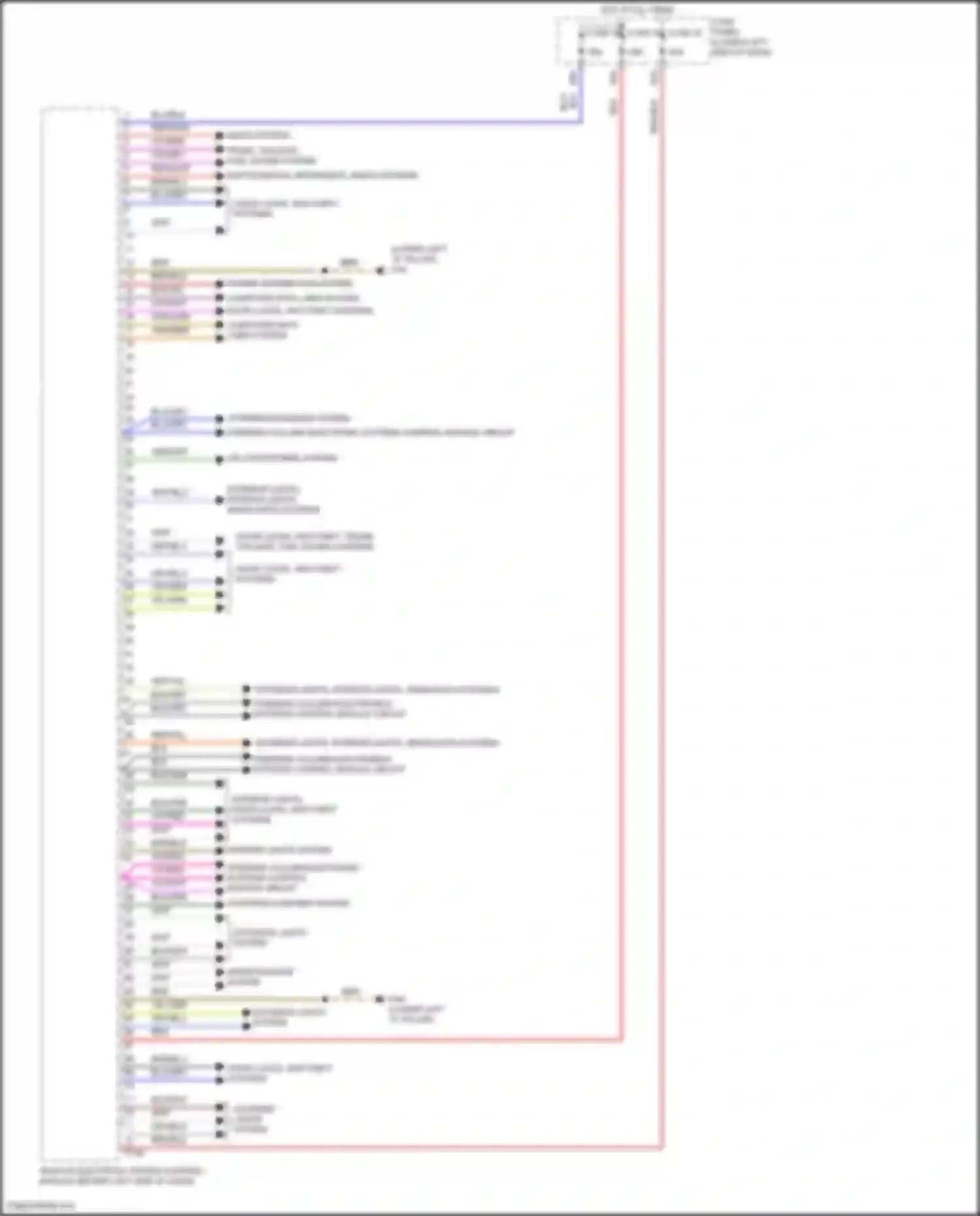 Wiring diagram steering column electronic systems control module circuit for Volkswagen Tiguan II (2016-2020) (1 of 1)