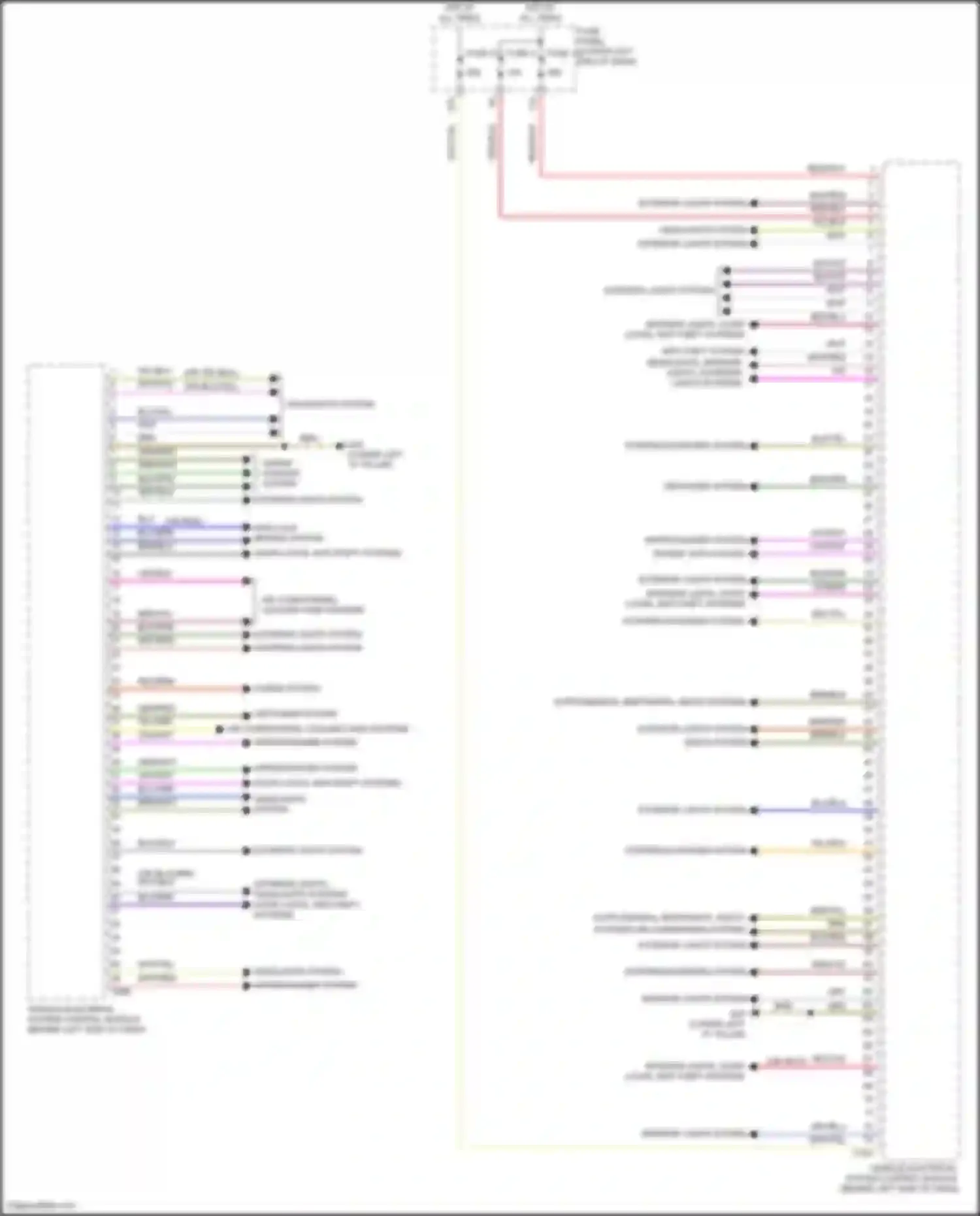 Wiring diagram vehicle electrical system control module for Volkswagen Tiguan II (2016-2020) (20 of 36)