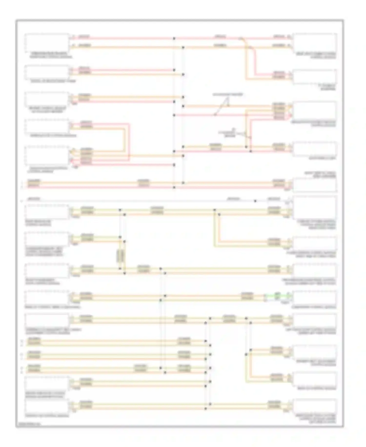 Touareg Volkswagen I facelift (2006-2010): Computer data lines circuit (2 of 2)