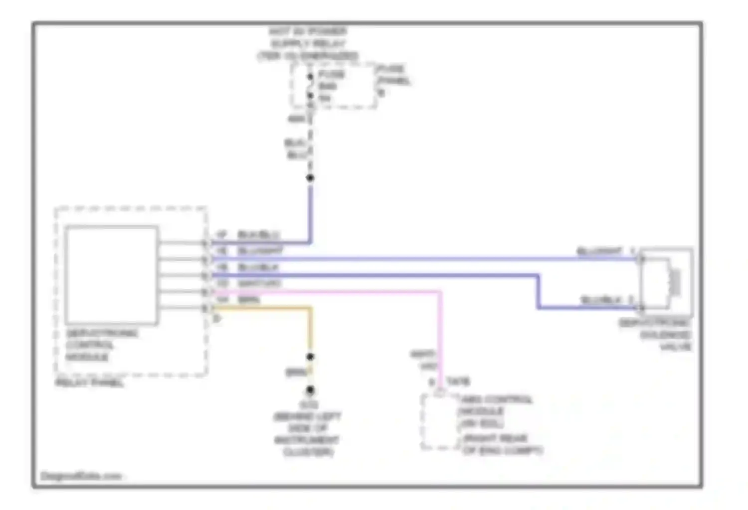 Touareg Volkswagen I facelift (2006-2010): Electronic power steering circuit