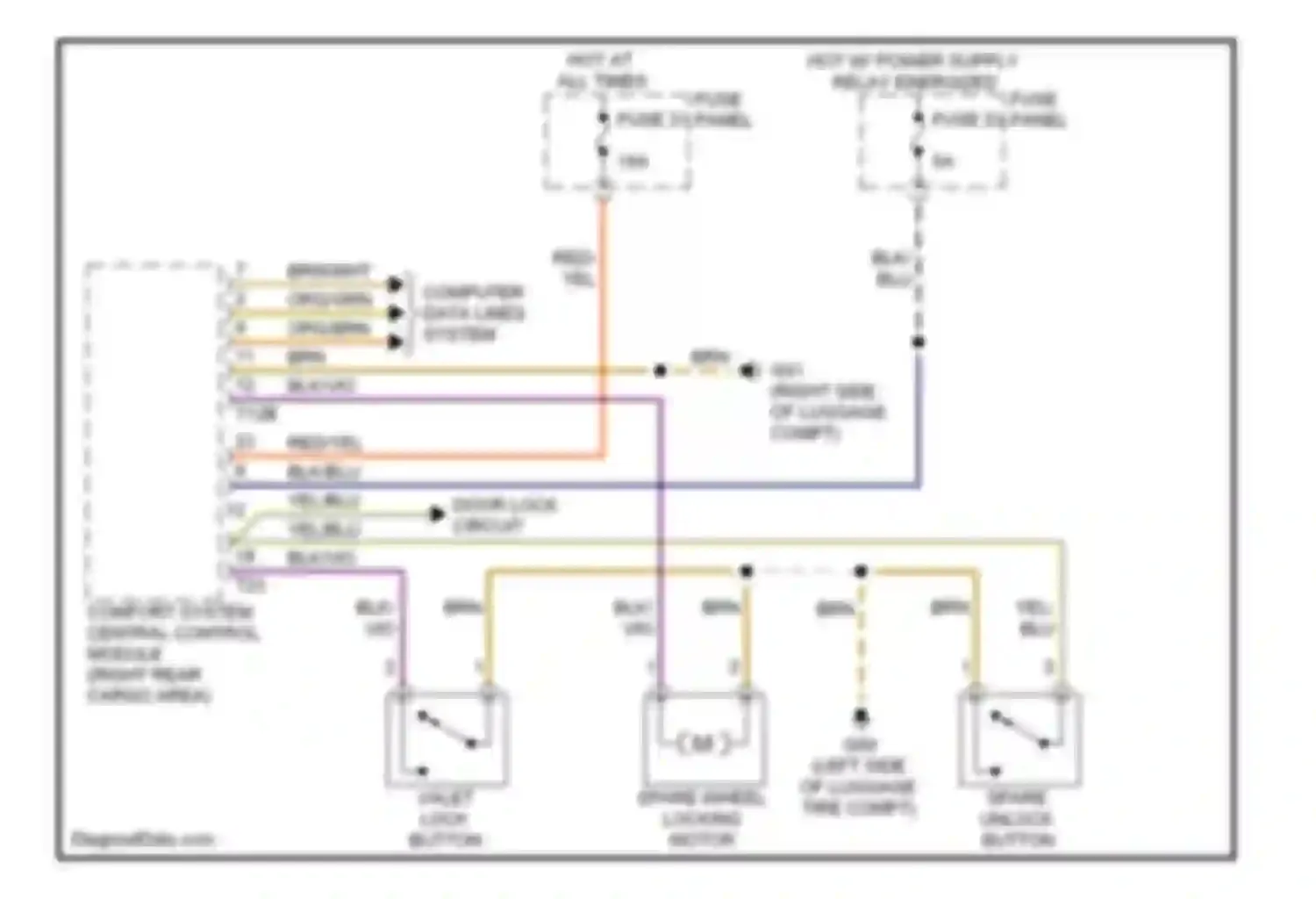 Touareg Volkswagen I facelift (2006-2010): Spare wheel power lock circuit