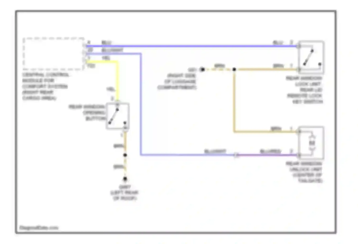 Touareg Volkswagen I facelift (2006-2010): Tailgate power window circuit