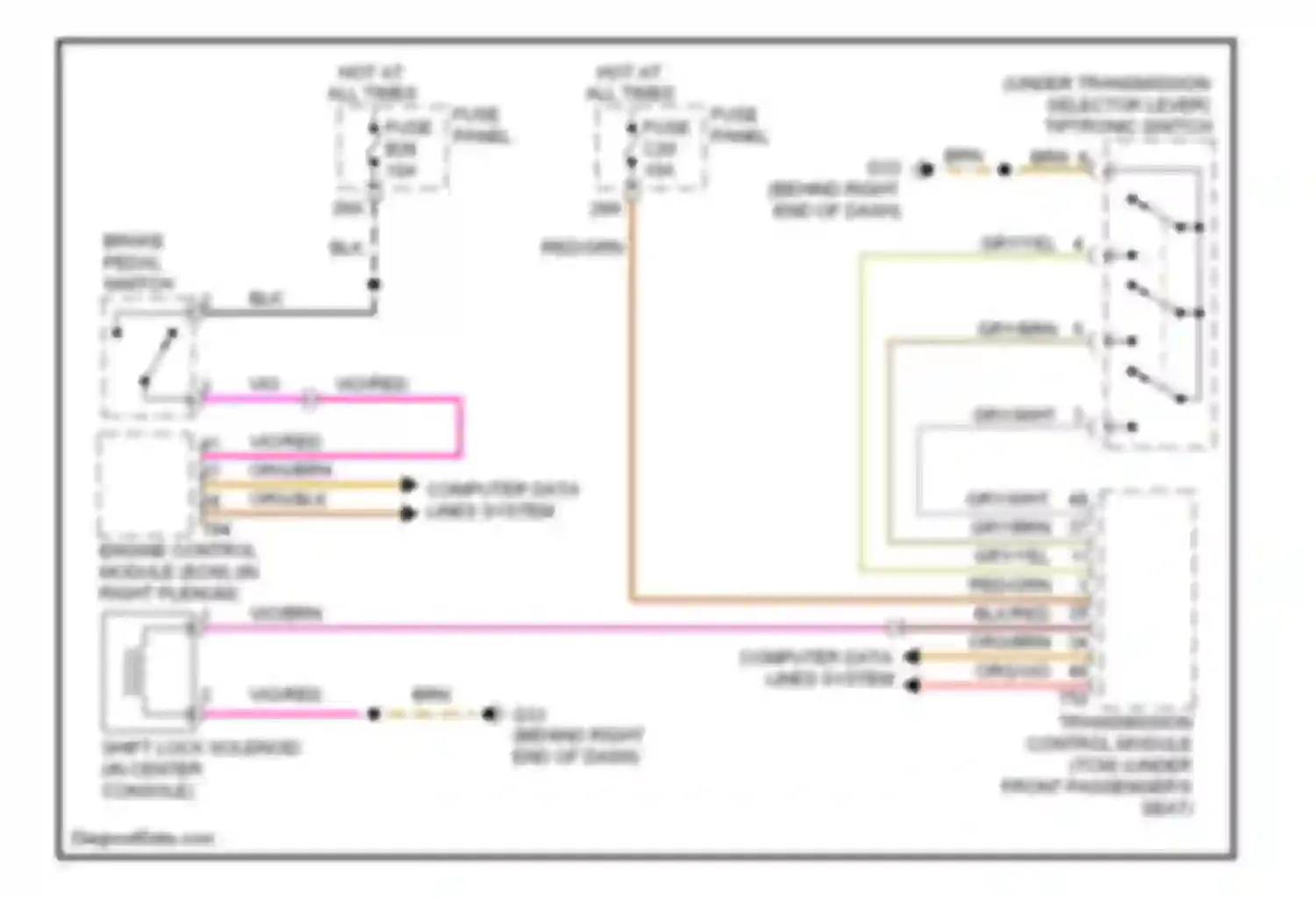 Touareg Volkswagen I facelift (2006-2010): Shift interlock circuit