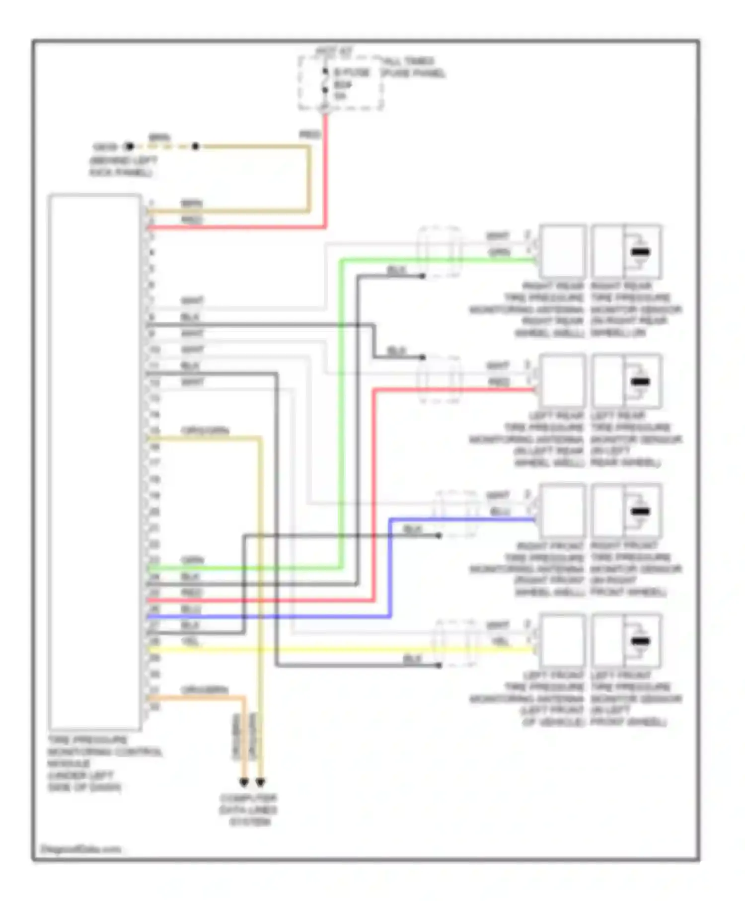 Touareg Volkswagen I facelift (2006-2010): Warning systems circuit