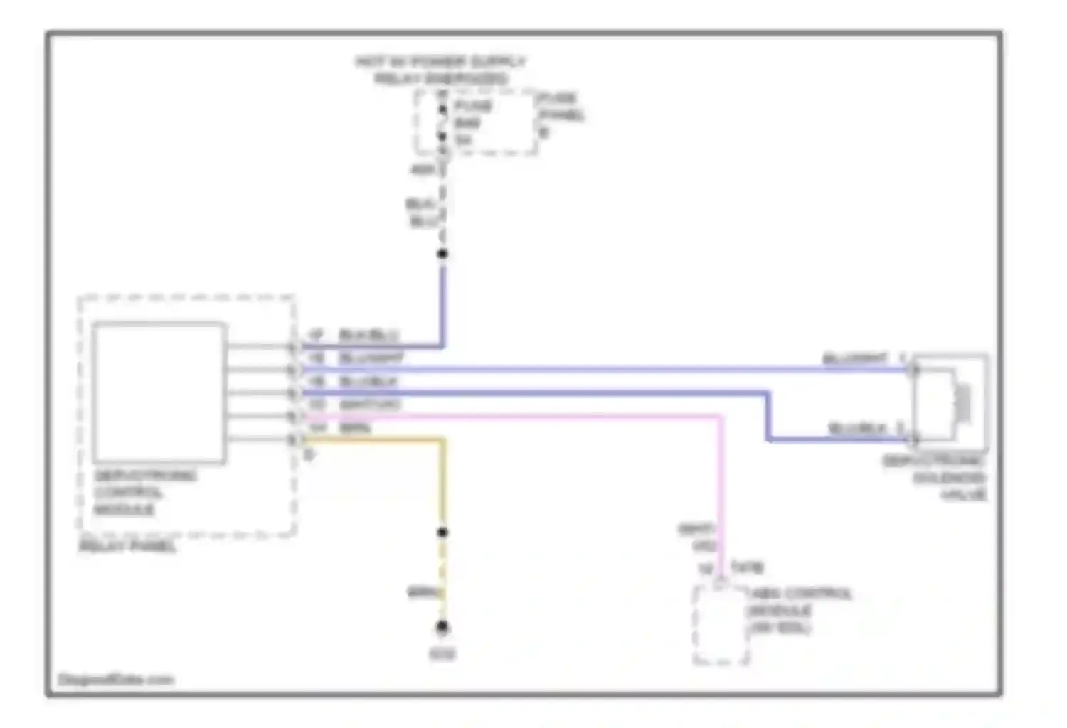 Touareg Volkswagen I (2002-2006): Electronic power steering circuit