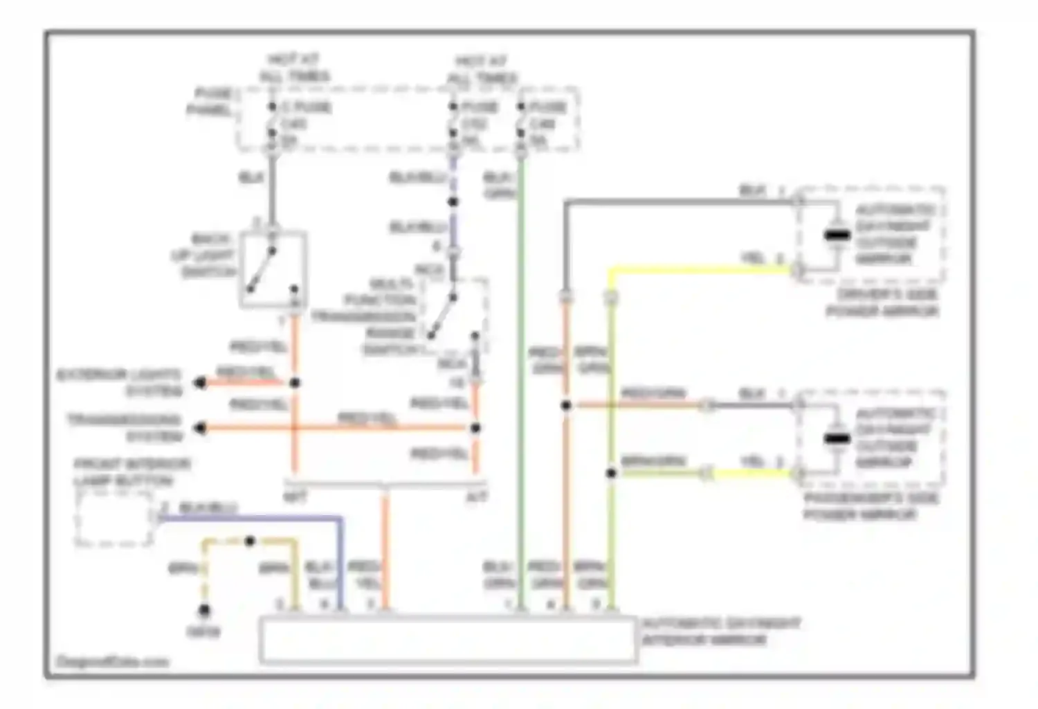 Touareg Volkswagen I (2002-2006): Automatic day/night mirror circuit