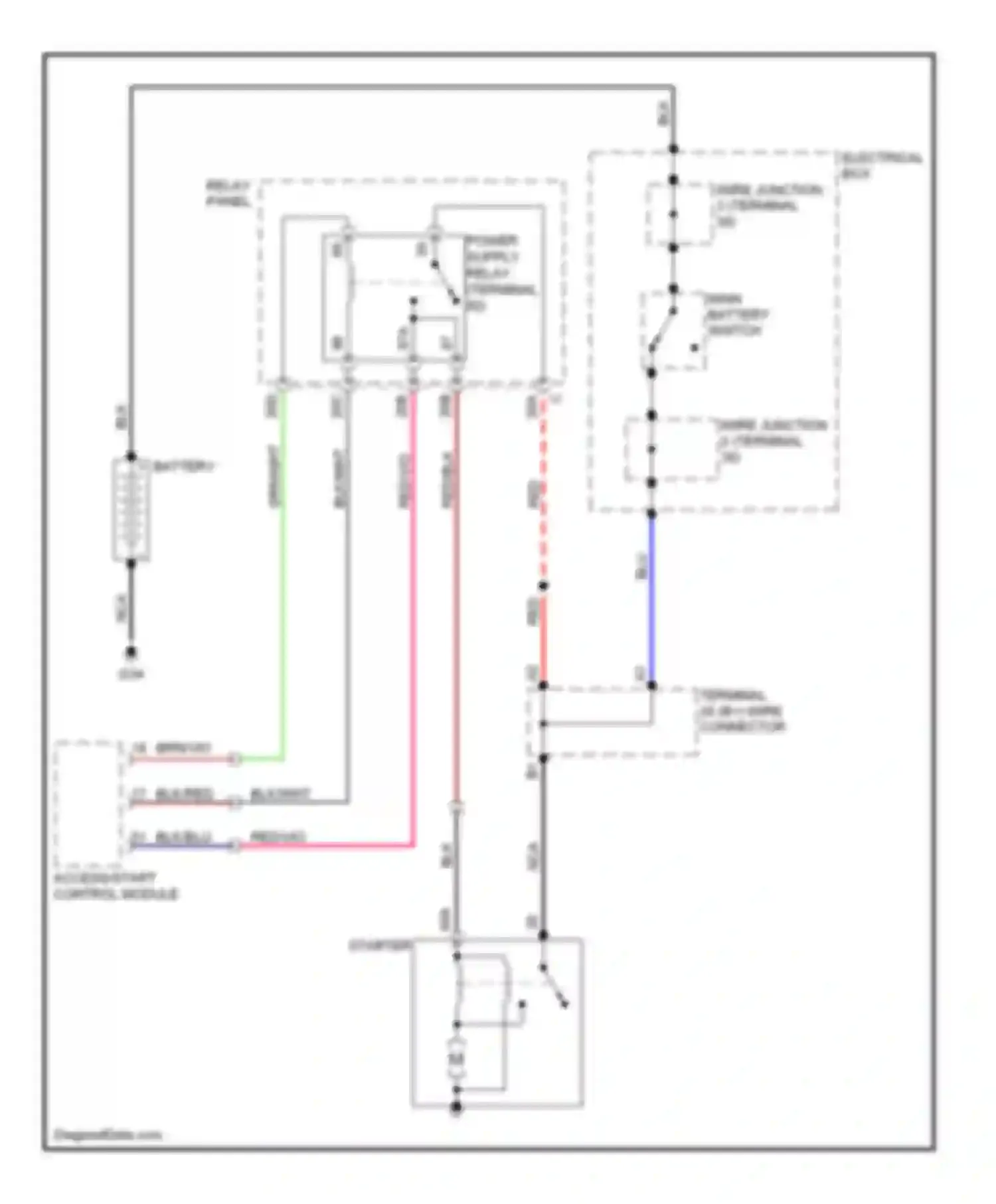 Touareg Volkswagen I (2002-2006): 3.2l, starting circuit