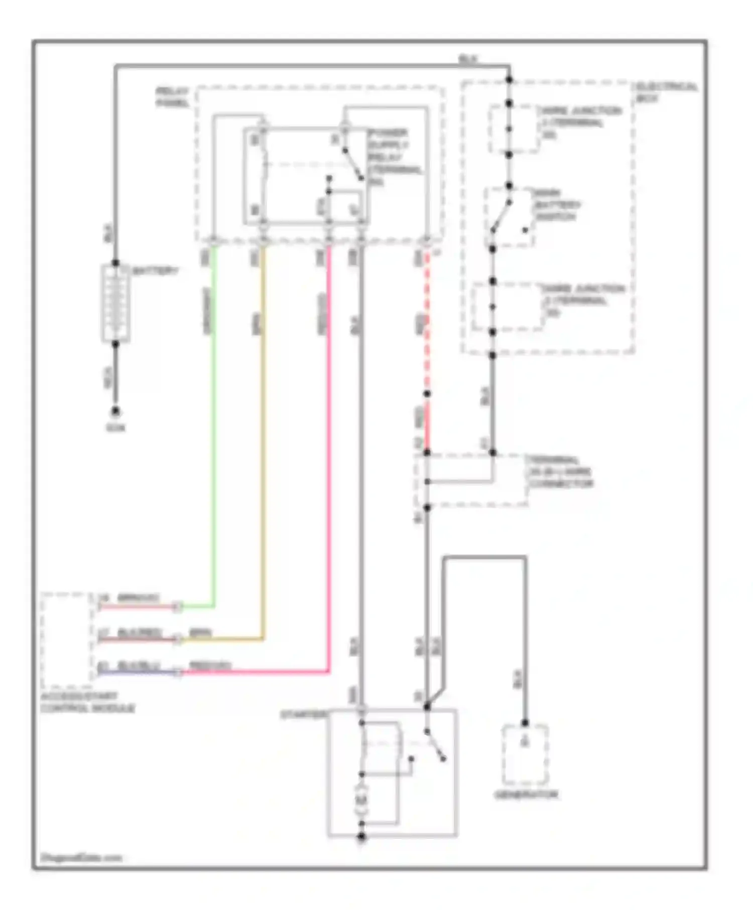 Touareg Volkswagen I (2002-2006): 4.2l, starting circuit