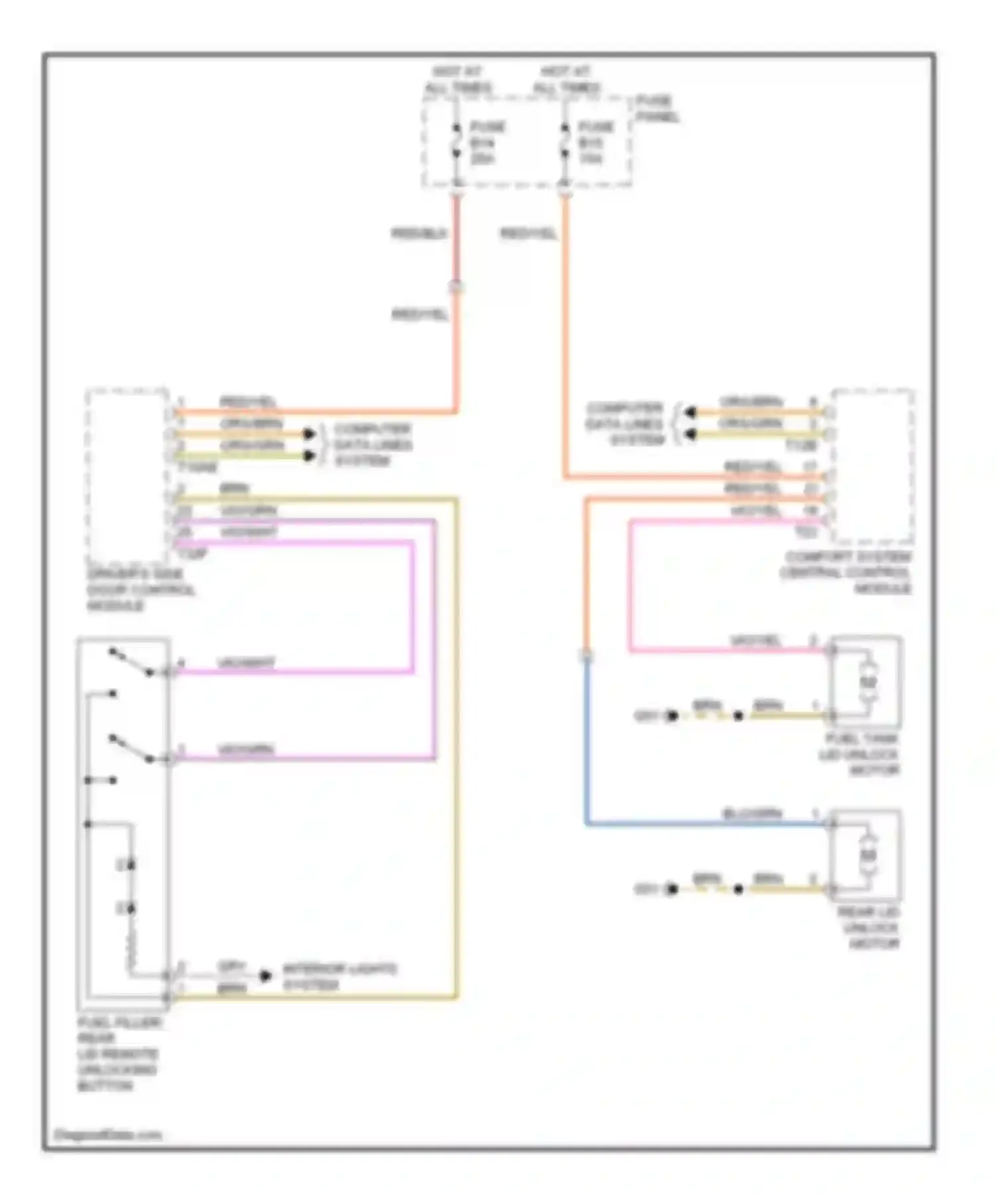 Touareg Volkswagen I (2002-2006): Trunk, tailgate, fuel door circuit