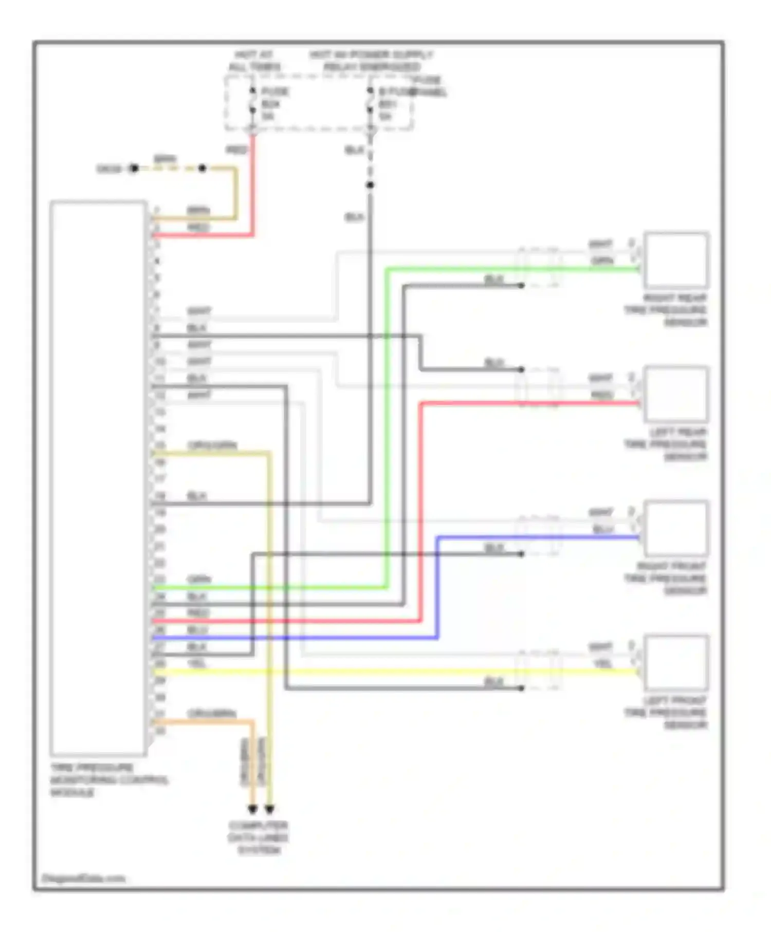 Touareg Volkswagen I (2002-2006): Tire pressure monitoring circuit
