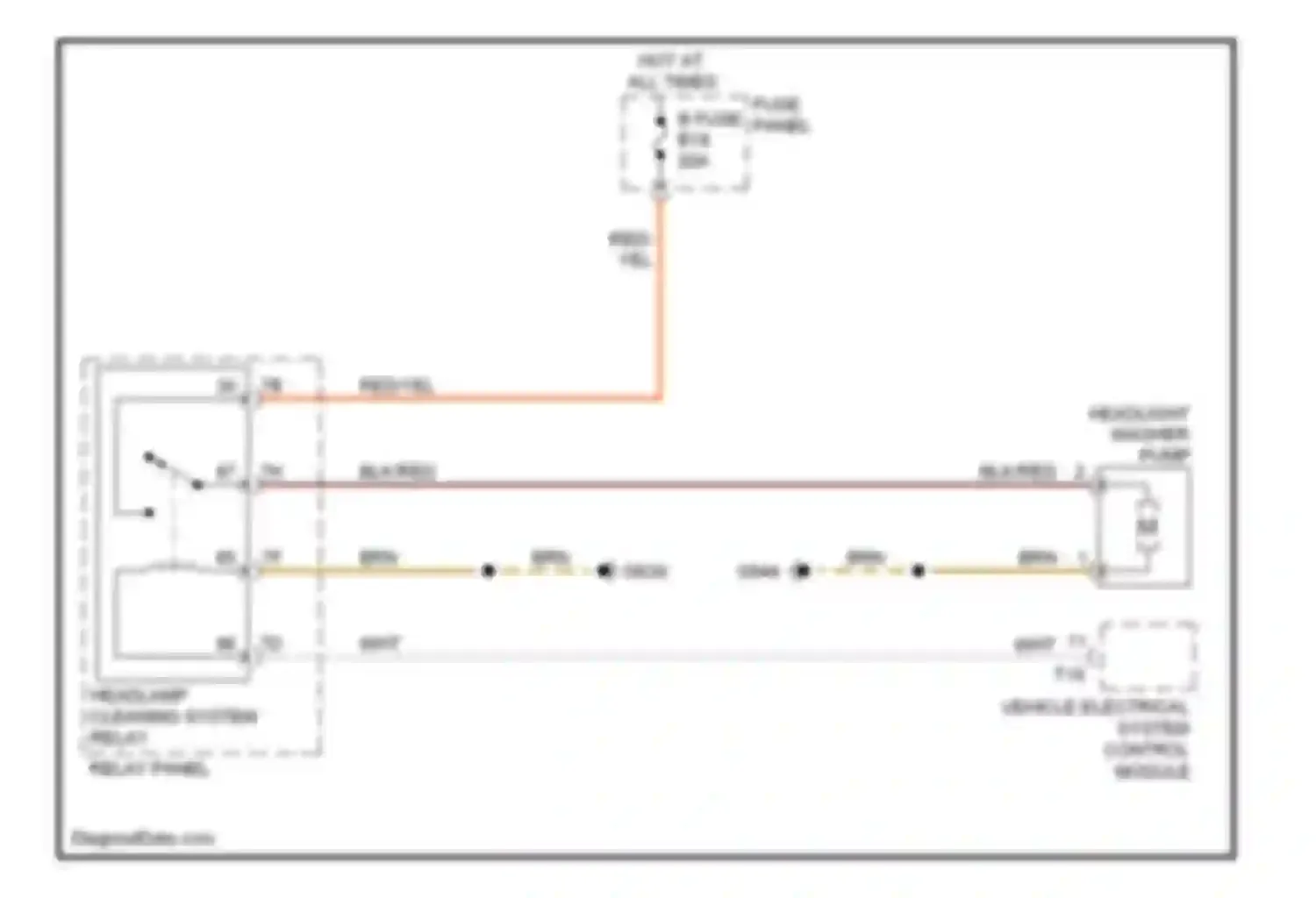 Touareg Volkswagen I (2002-2006): Headlamp washer circuit