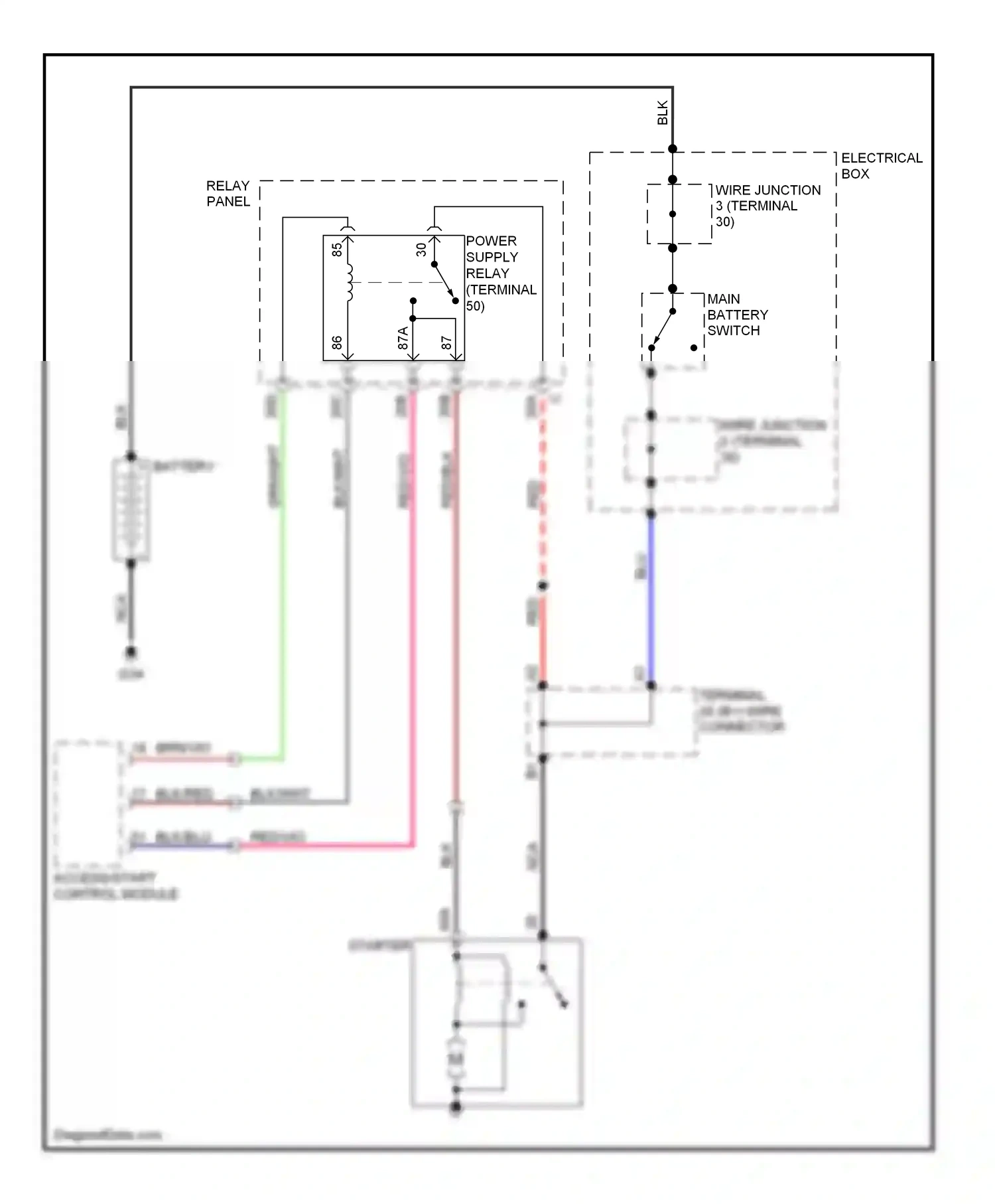 Wiring diagram access/start control module for Volkswagen Touareg I (2002-2006) (1 of 9)