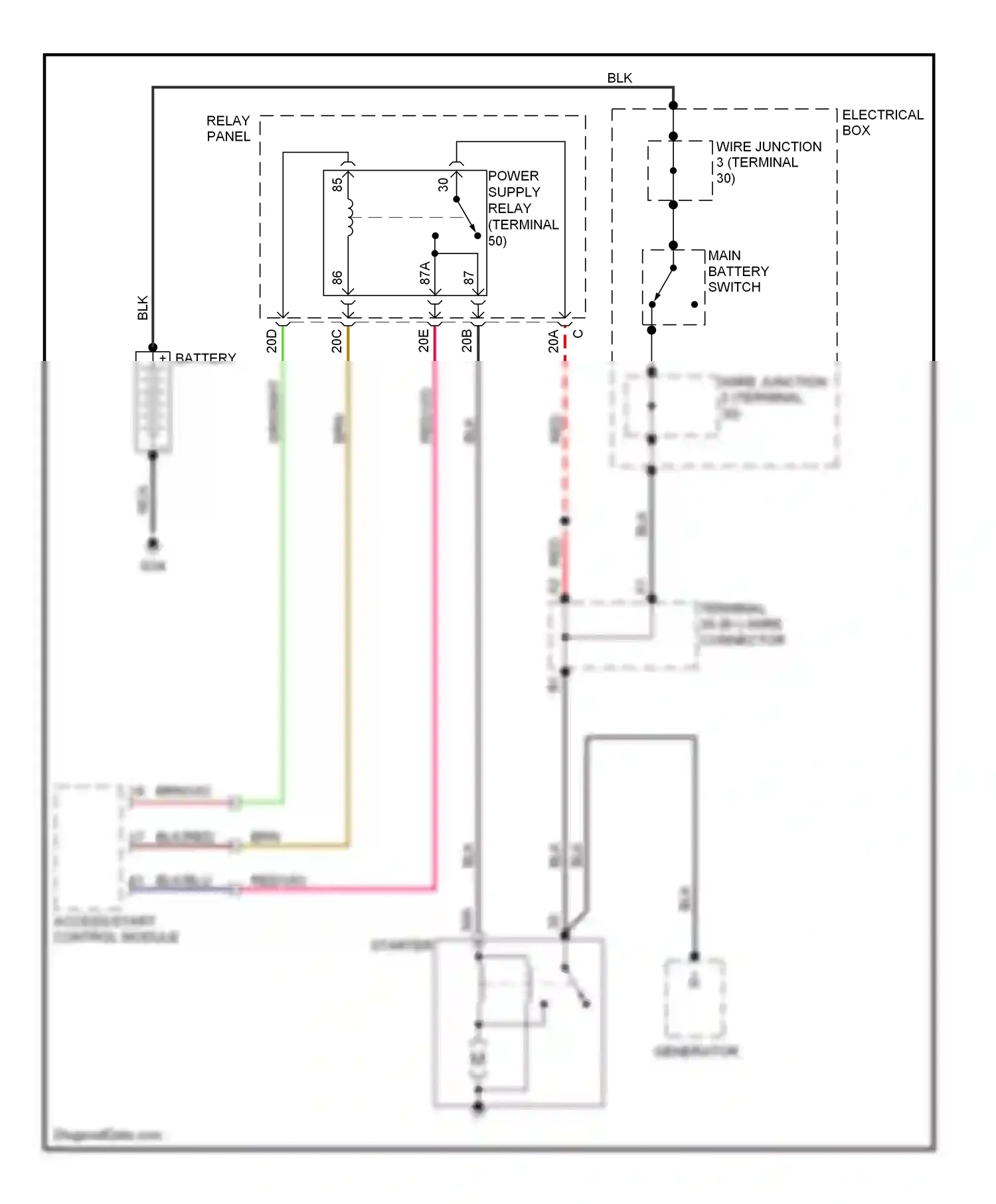 Wiring diagram access/start control module for Volkswagen Touareg I (2002-2006) (2 of 9)
