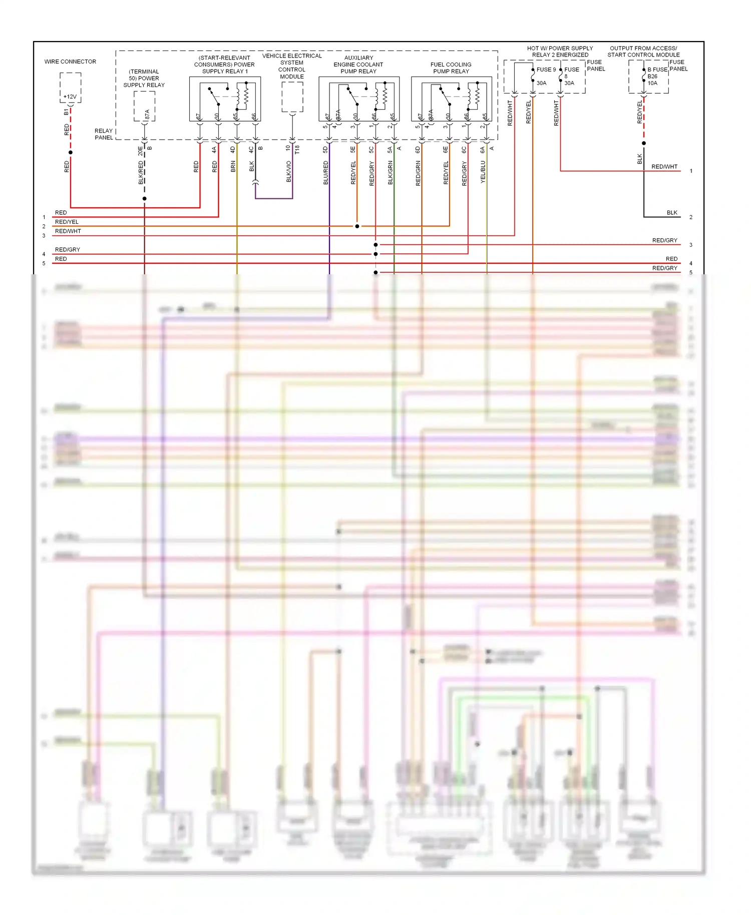 Volkswagen Touareg I (2002-2006) output from access/ start control module wiring diagram  (1 of 1)