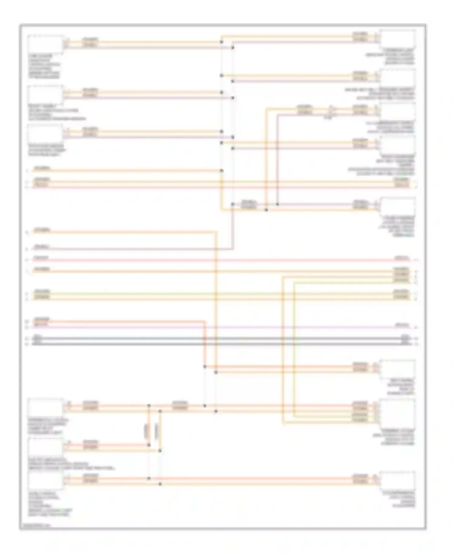 Touareg Volkswagen II (2010-2014): Computer data lines circuit (3 of 6)