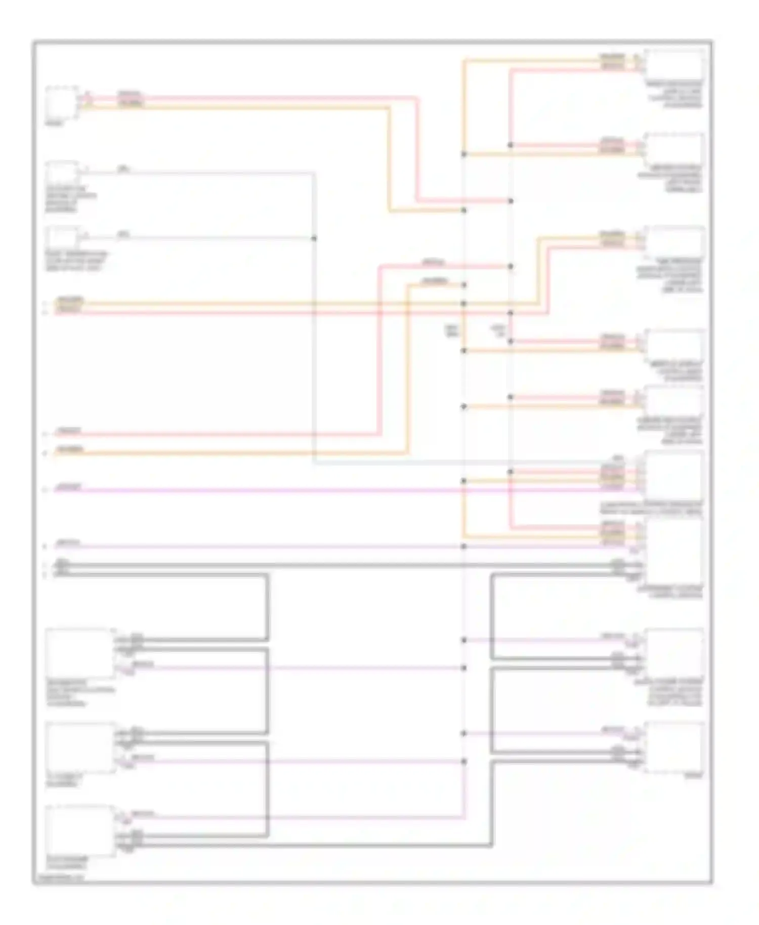 Touareg Volkswagen II (2010-2014): Computer data lines circuit (6 of 6)