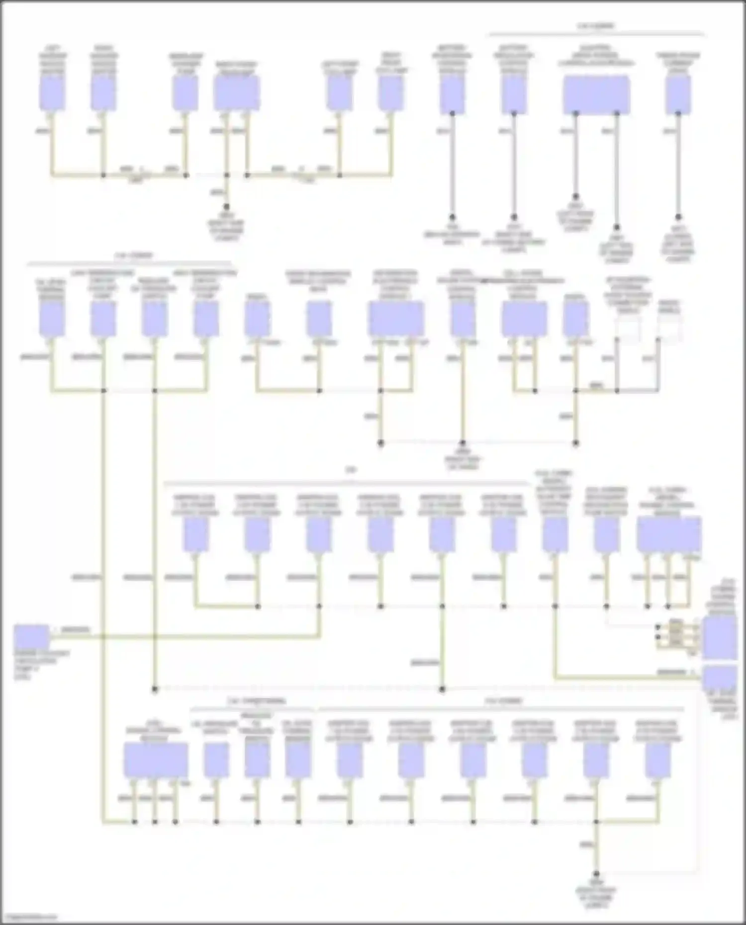 Touareg Volkswagen II (2010-2014): Ground distribution circuit (5 of 5)