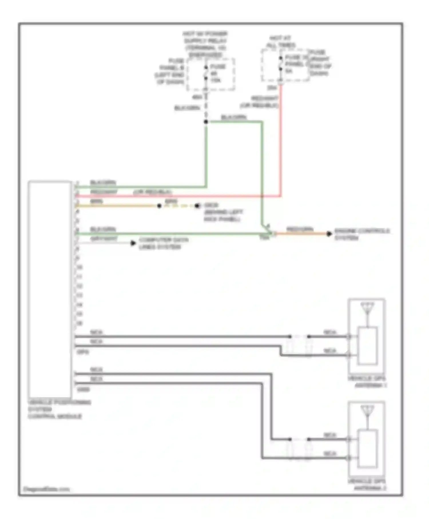 Touareg Volkswagen II (2010-2014): Vehicle positioning system control module circuit
