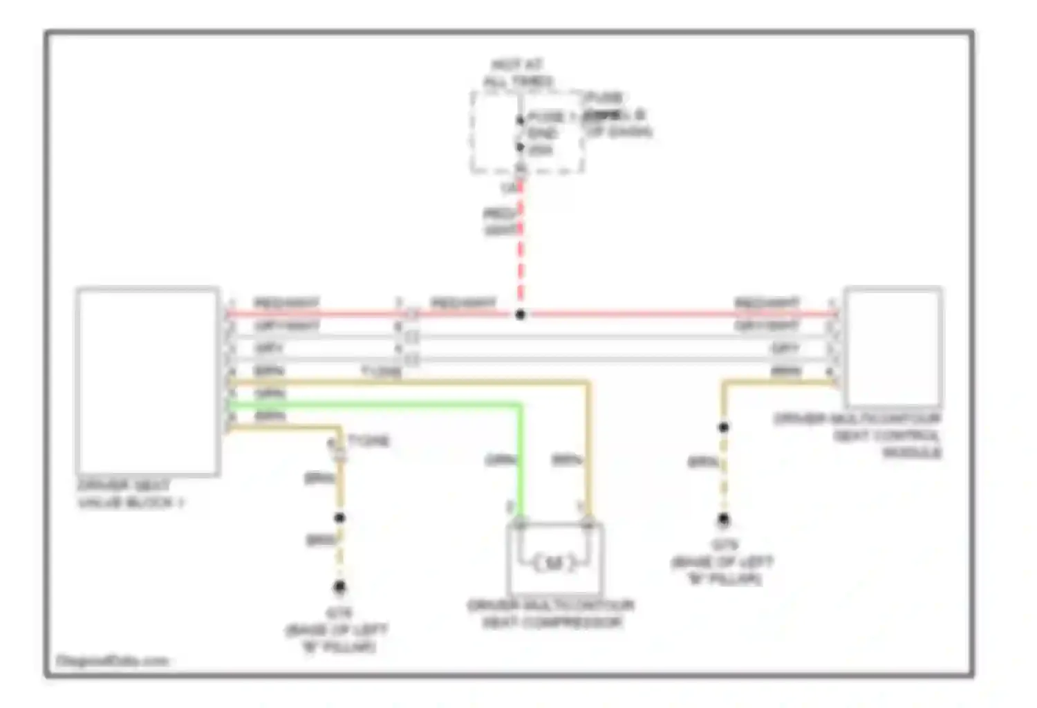 Touareg Volkswagen II (2010-2014): Driver multicontour seat circuit