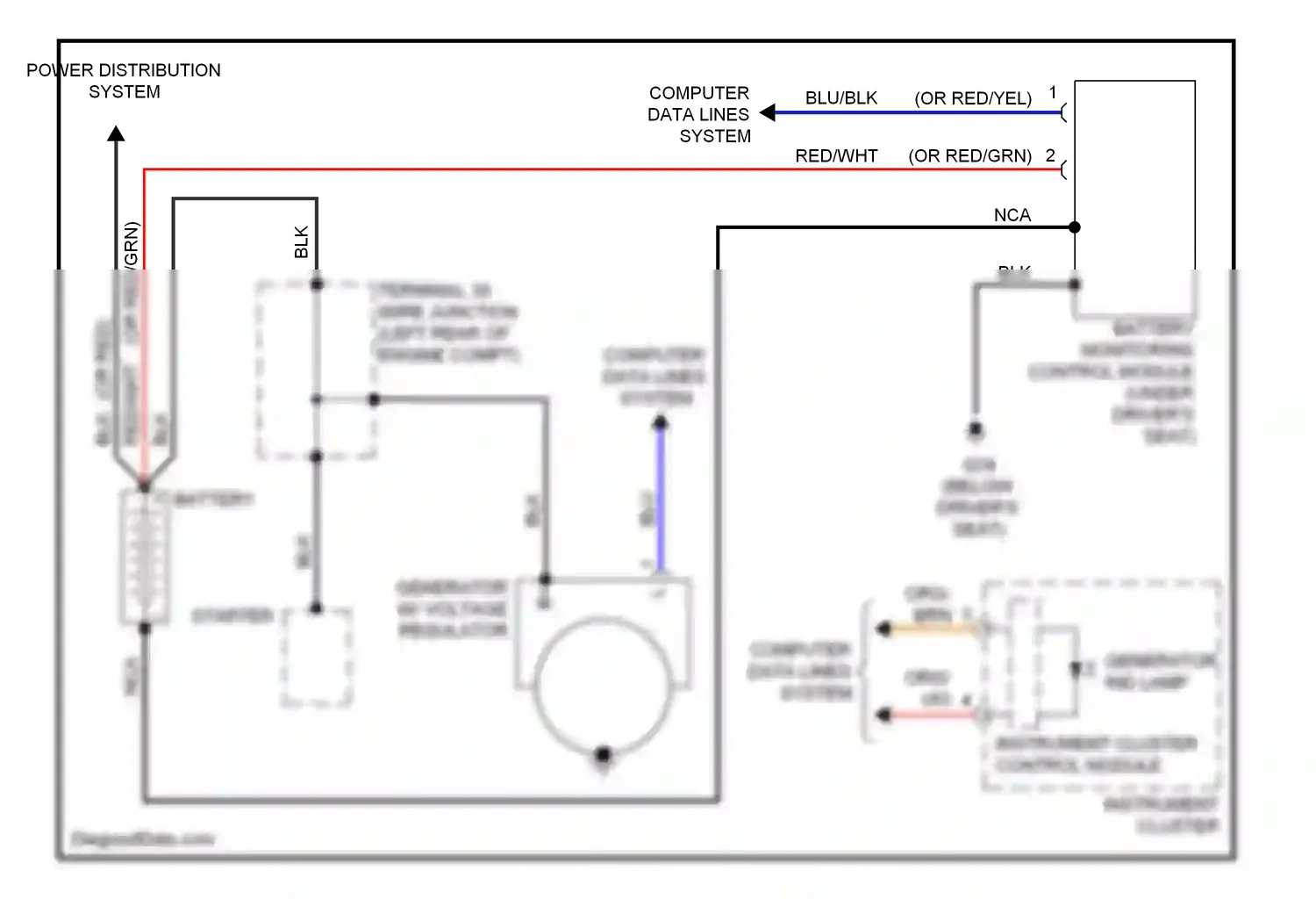 Wiring diagram computer data lines system for Volkswagen Touareg II (2010-2014) (91 of 109)